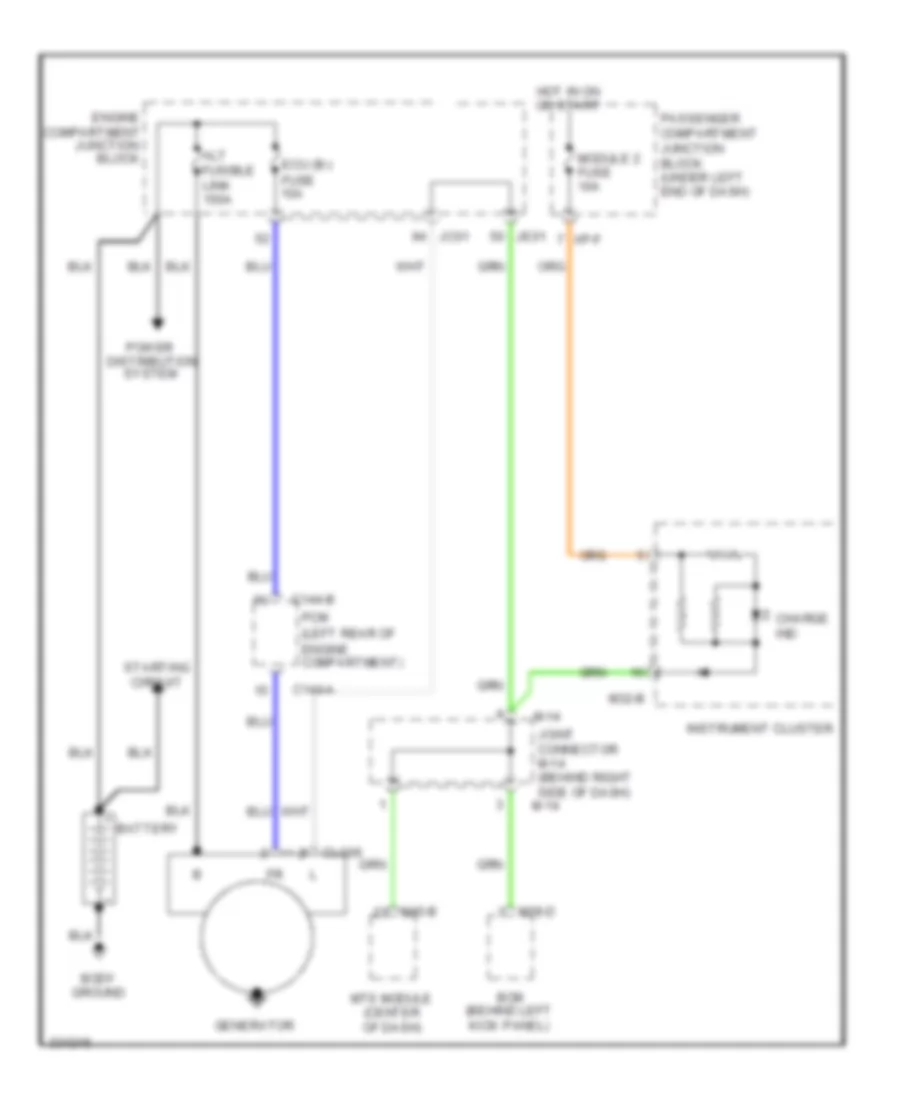 Charging Wiring Diagram for Hyundai Azera Limited 2010