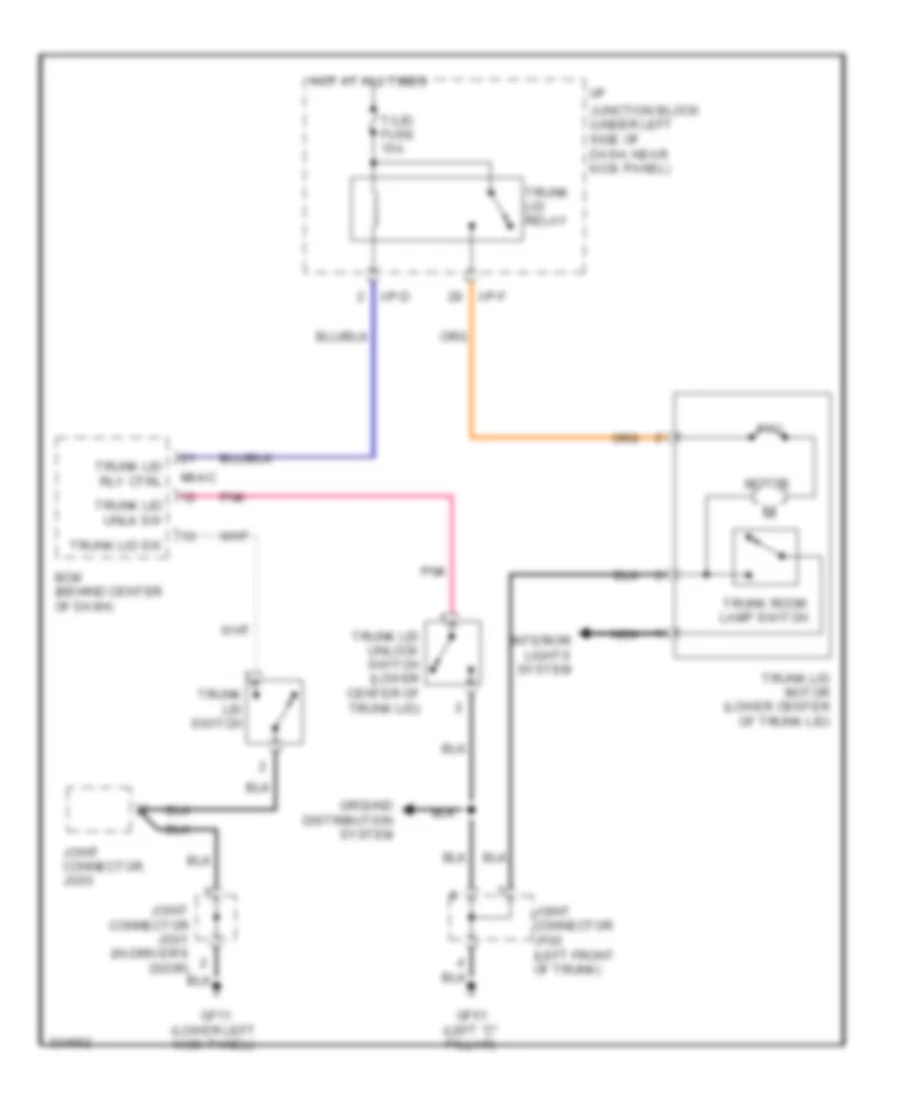 Trunk Release Wiring Diagram for Hyundai Elantra Blue 2010
