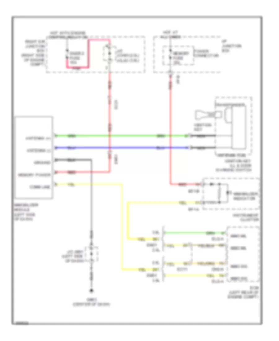 Immobilizer Wiring Diagram for Hyundai Genesis Coupe 3.8 R-Spec 2012