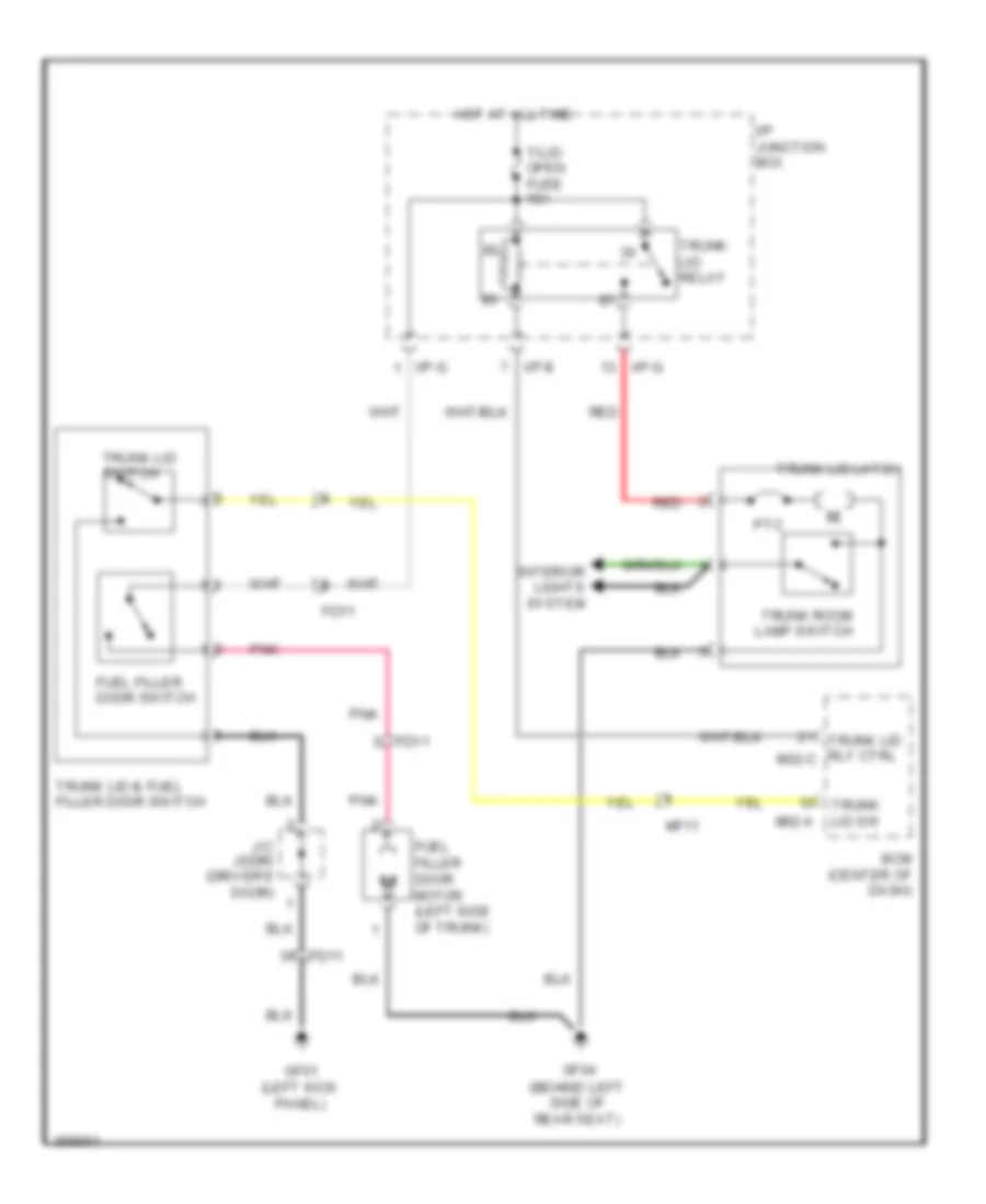 Trunk  Fuel Door Release Wiring Diagram for Hyundai Genesis Coupe 3.8 Track 2012