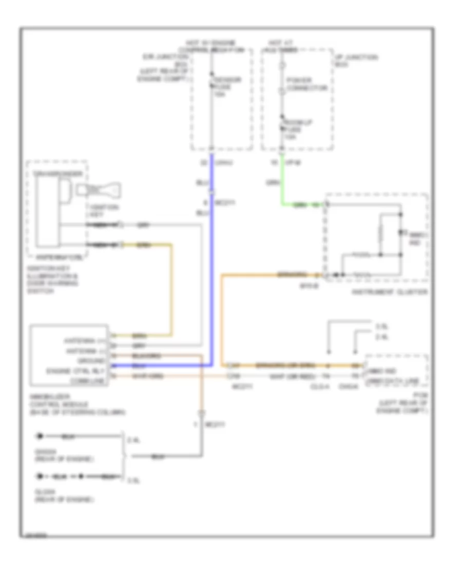 Immobilizer Wiring Diagram for Hyundai Santa Fe GLS 2012