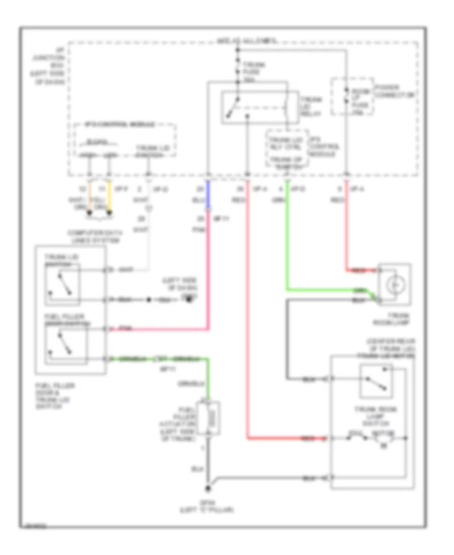 Trunk  Fuel Door Release Wiring Diagram Except Hybrid for Hyundai Sonata GLS 2012