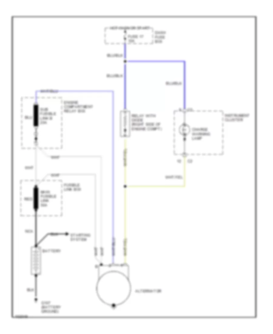 Charging Wiring Diagram for Hyundai Excel GS 1993