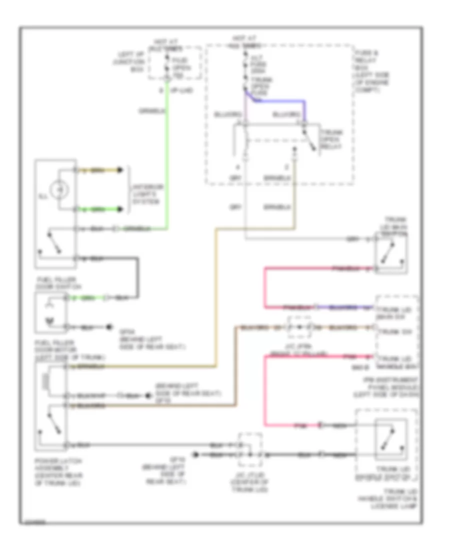 Trunk  Fuel Door Release Wiring Diagram for Hyundai Genesis 4.6 2010