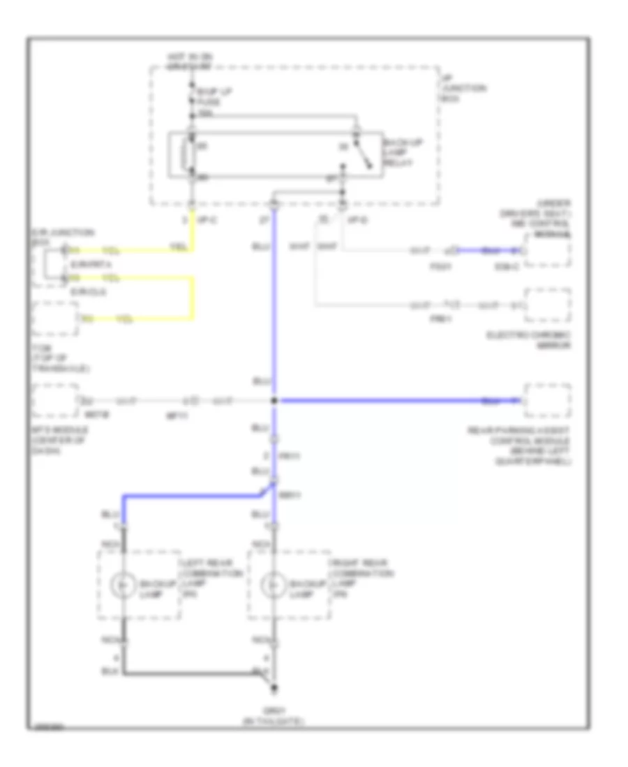 Backup Lamps Wiring Diagram for Hyundai Veracruz GLS 2012