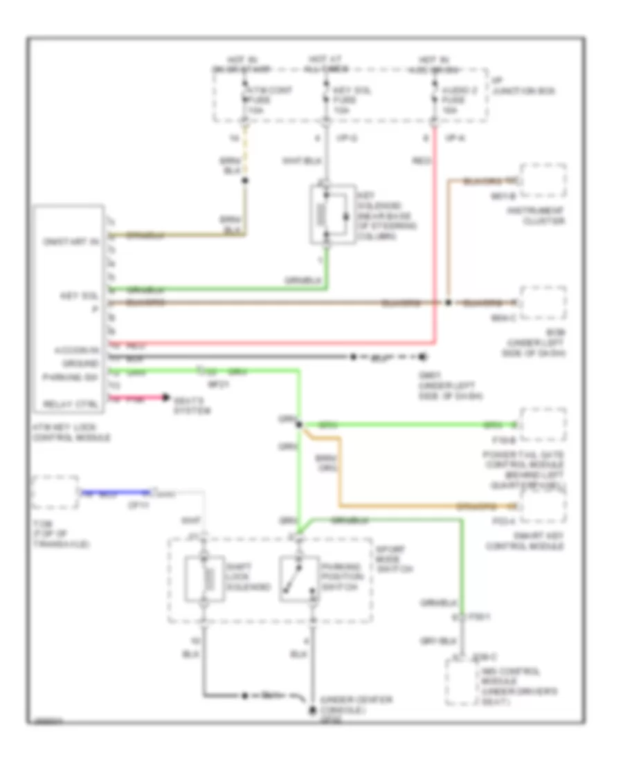 Shift Interlock Wiring Diagram for Hyundai Veracruz GLS 2012