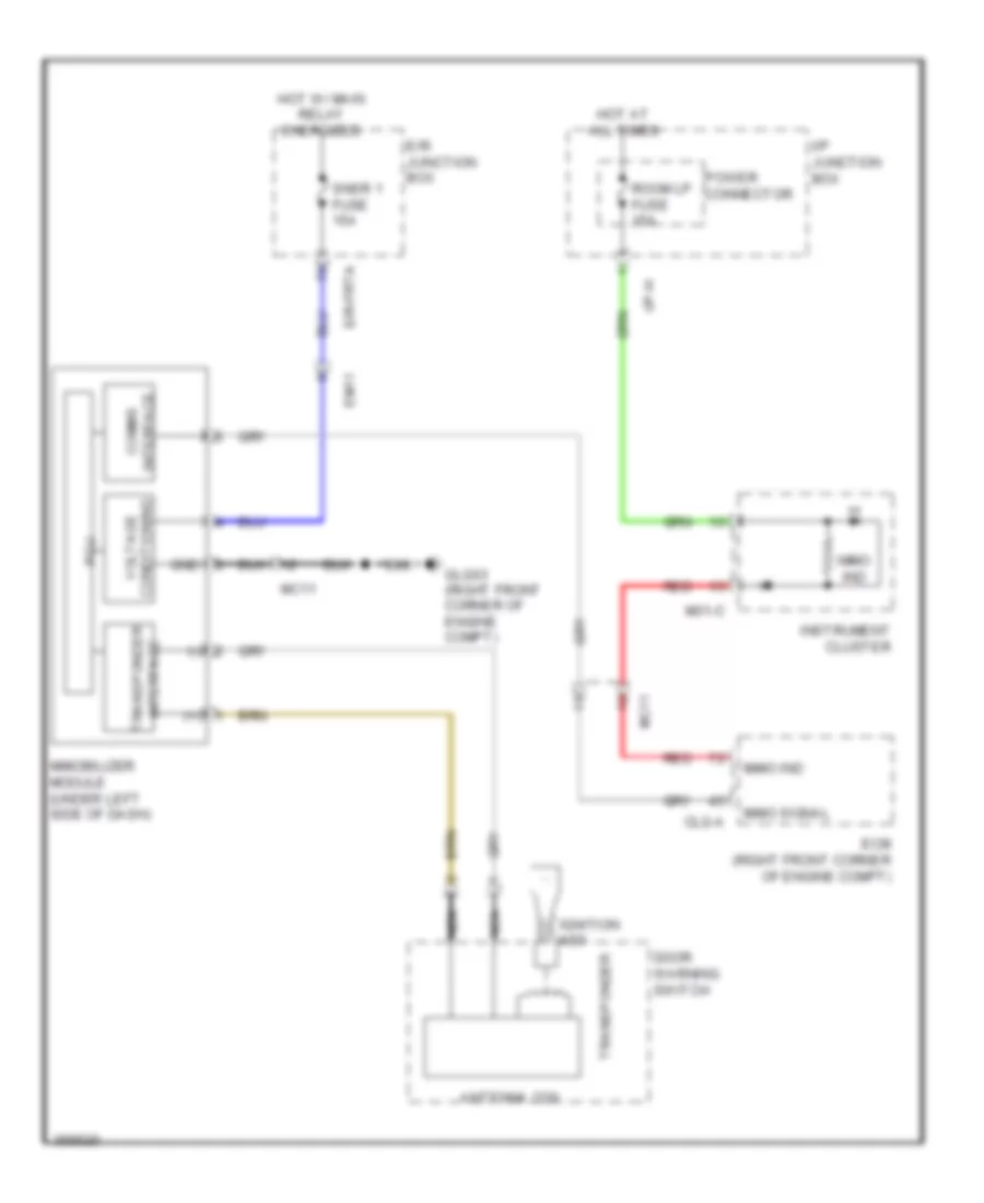 Immobilizer Wiring Diagram, without Smart Key System for Hyundai Veracruz Limited 2012