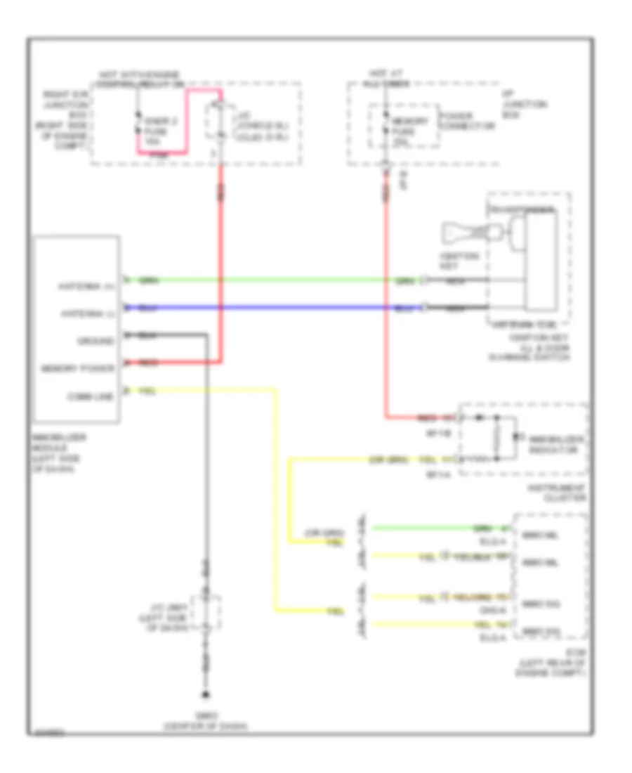 Immobilizer Wiring Diagram for Hyundai Genesis Coupe 3.8 Grand Touring 2010
