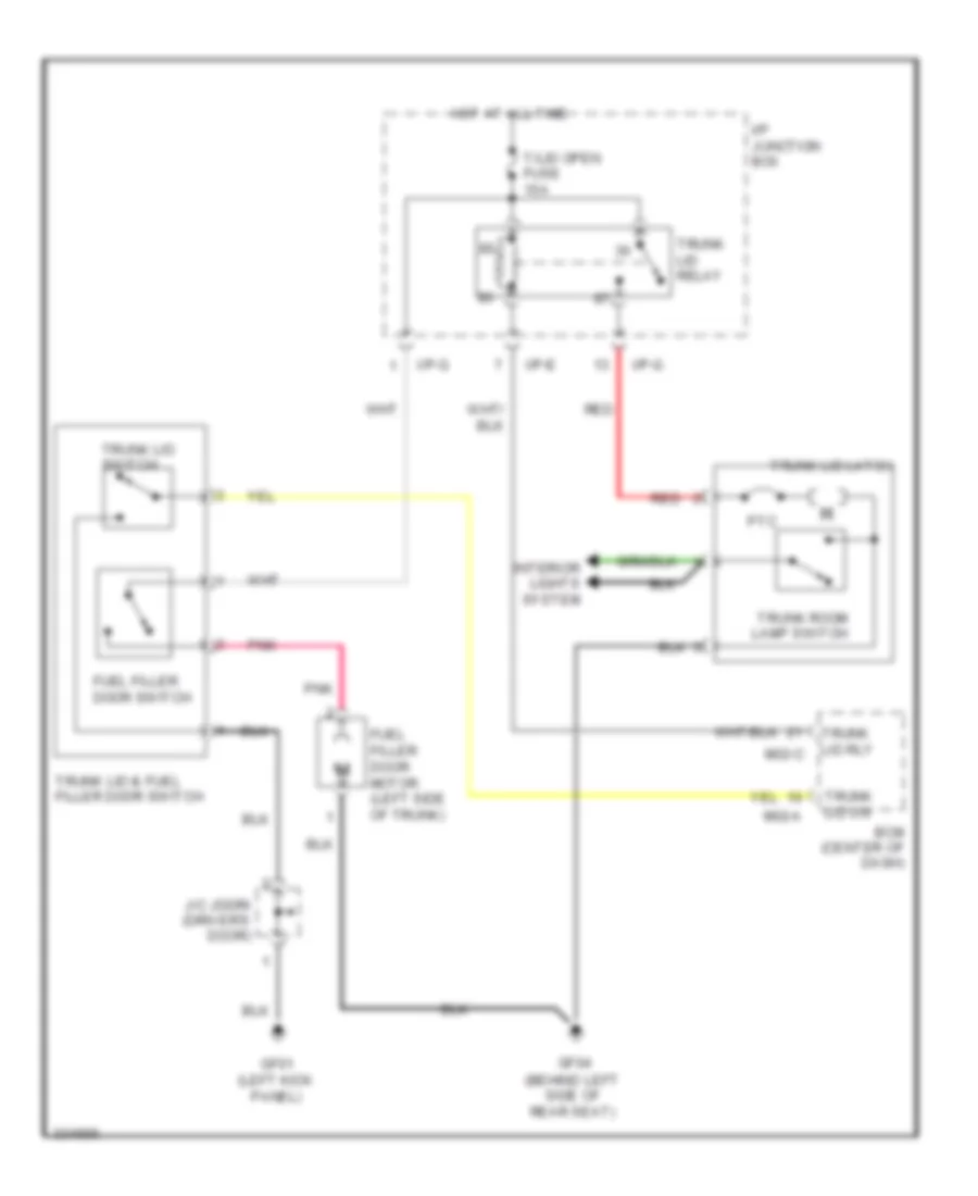 Trunk  Fuel Door Release Wiring Diagram for Hyundai Genesis Coupe 3.8 Track 2010
