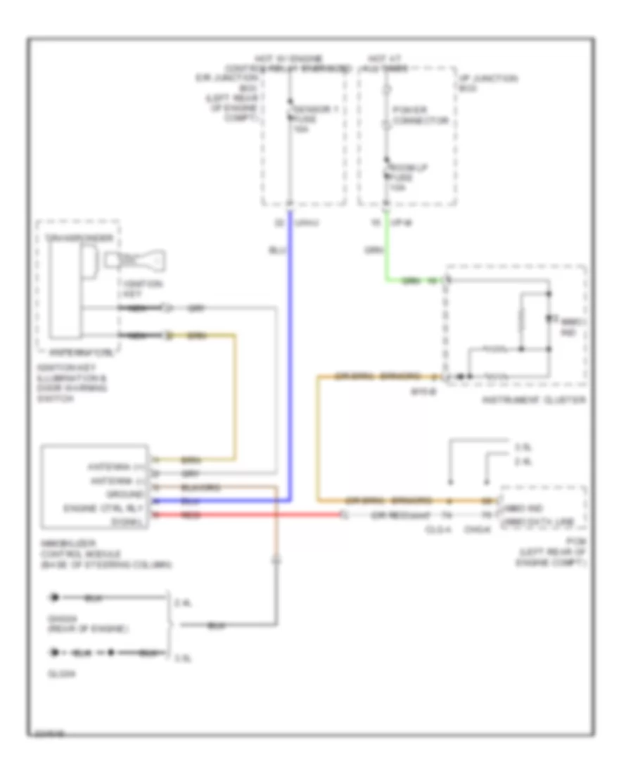 Immobilizer Wiring Diagram for Hyundai Santa Fe GLS 2010