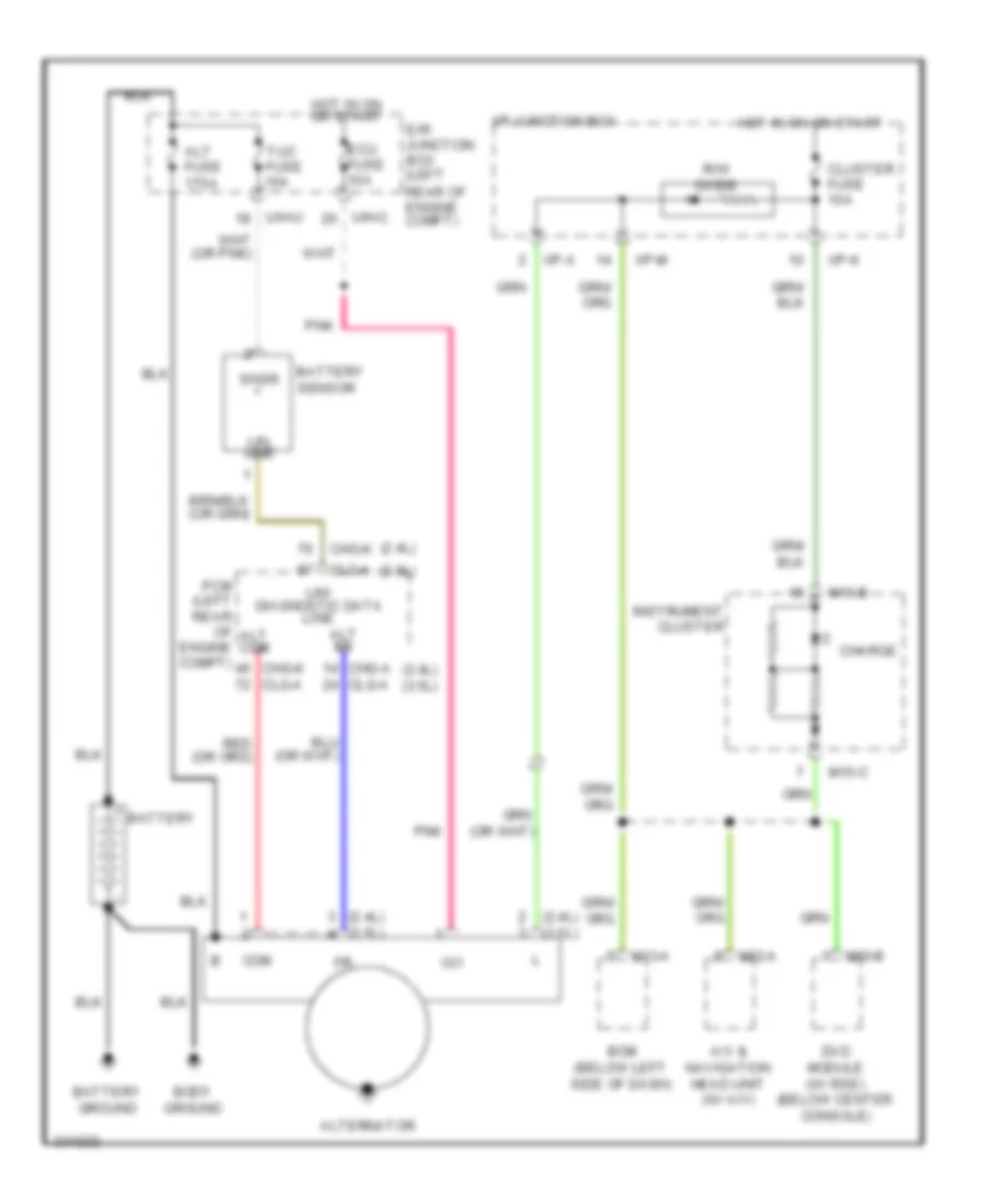 3.5L, Charging Wiring Diagram for Hyundai Santa Fe GLS 2010