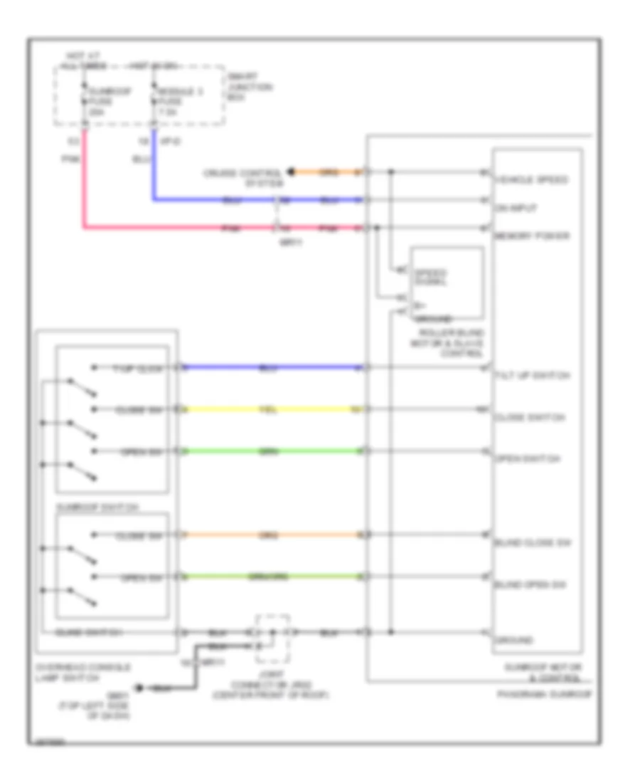 Power TopSunroof Wiring Diagram for Hyundai Azera 2013