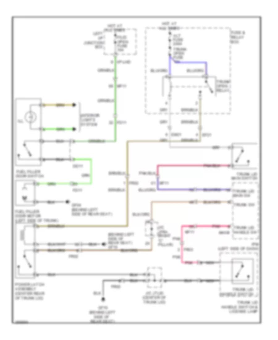 Trunk  Fuel Door Release Wiring Diagram for Hyundai Genesis 4.6 2011
