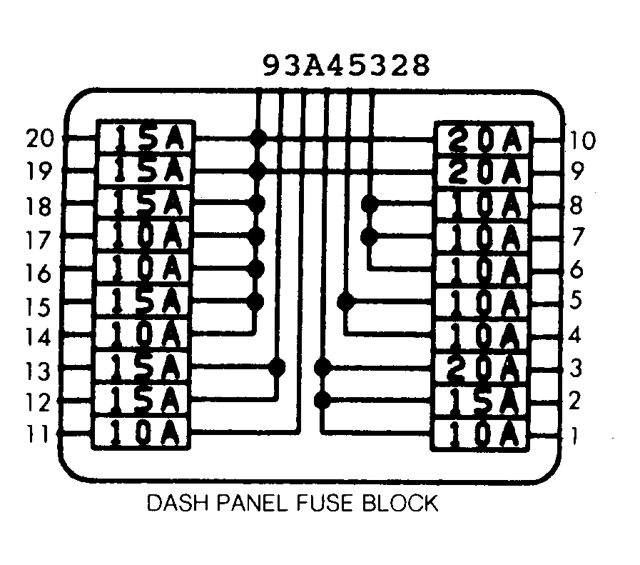 Infiniti M30 1990 - Component Locations -  Underdash Fuse Panel Identification