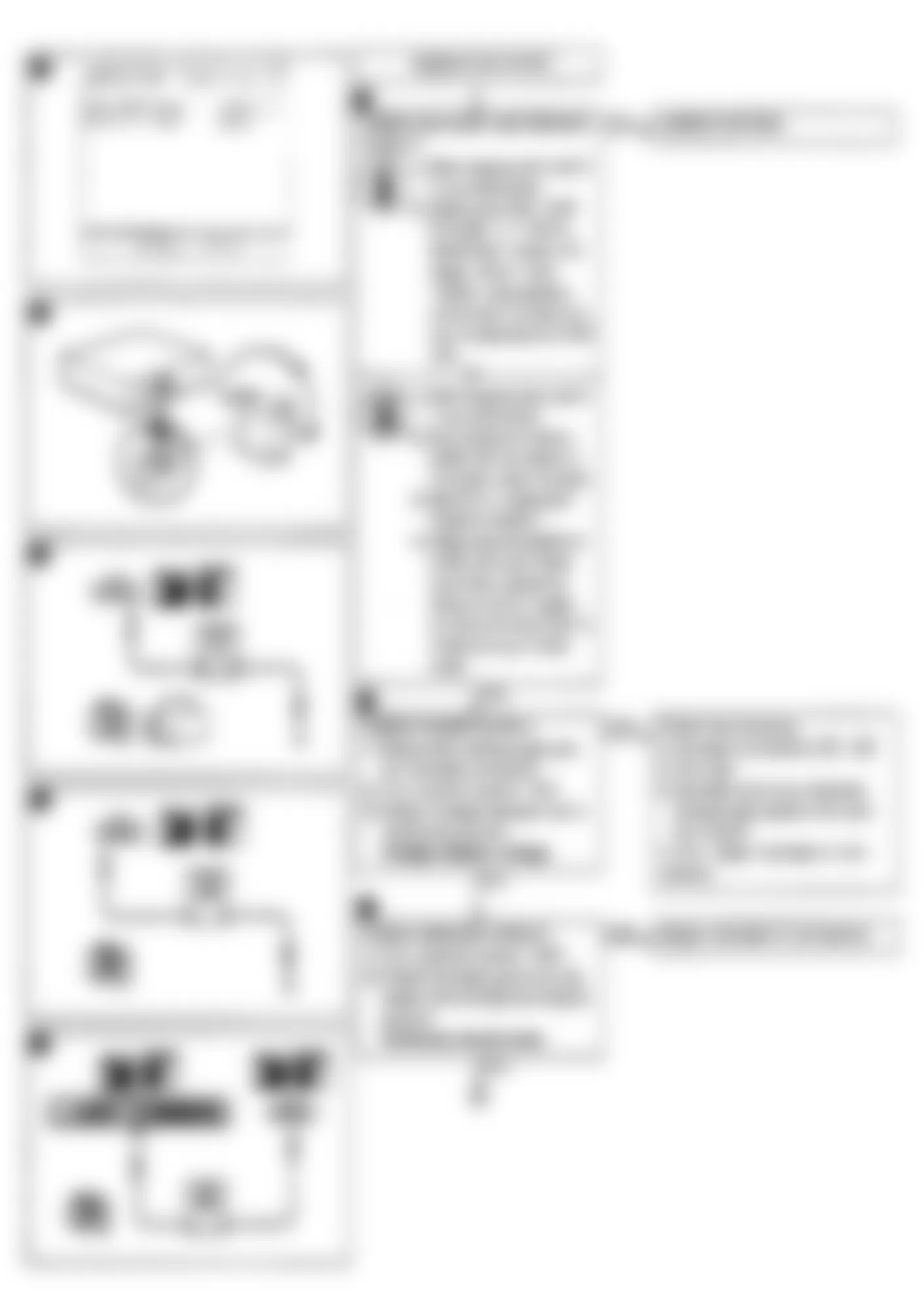 Infiniti M30 1990 - Component Locations -  Code 33: O2 Sensor Flow Chart (1 of 2)