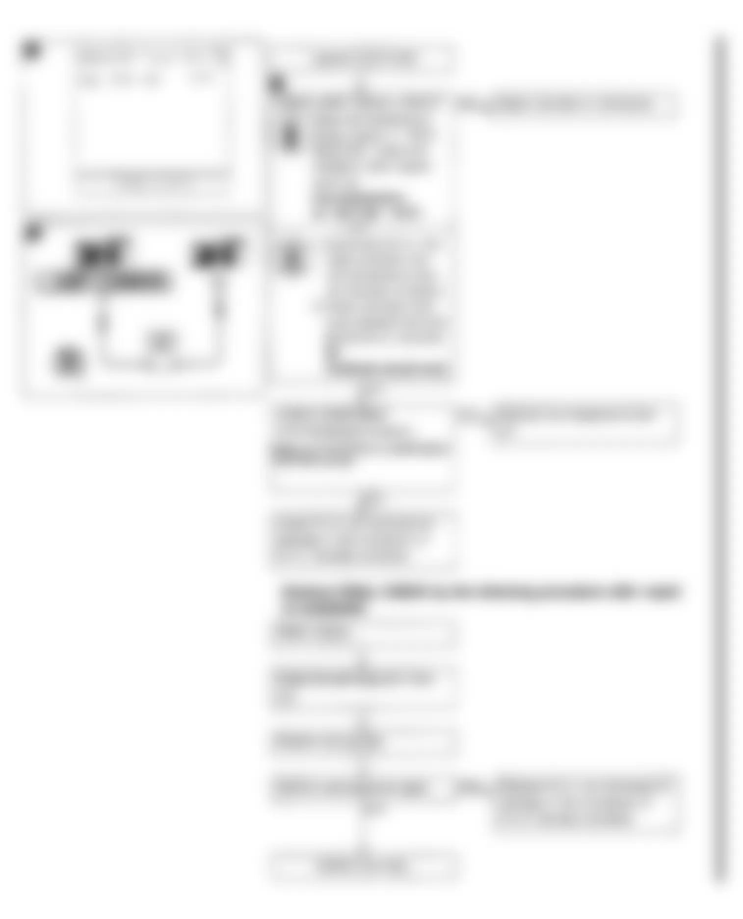 Infiniti M30 1990 - Component Locations -  Code 42: Fuel Temp Sensor Flow Chart