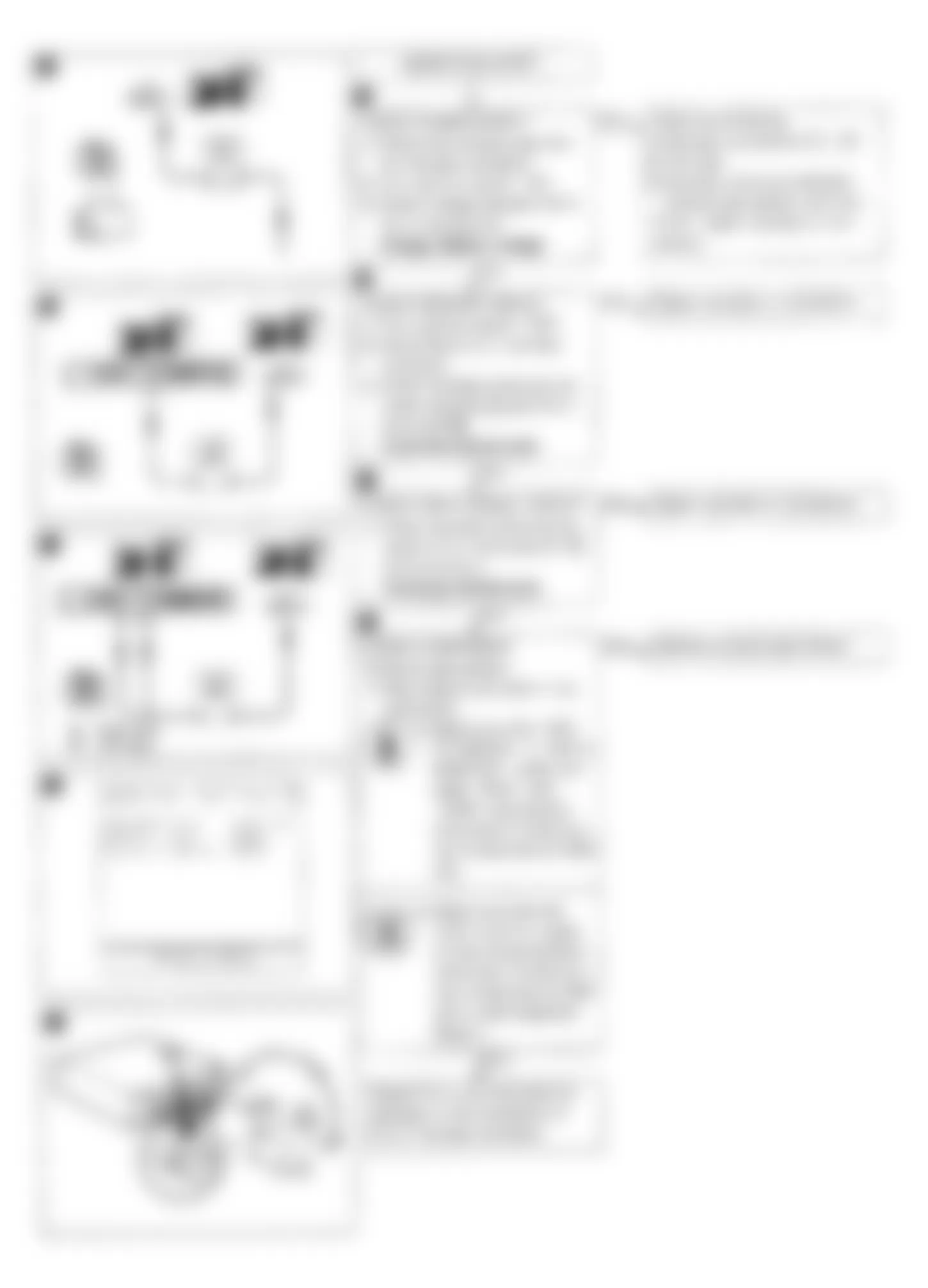 Infiniti Q45 1990 - Component Locations -  Q45 Code 33: Left & Right O2 Sensor Flow Chart