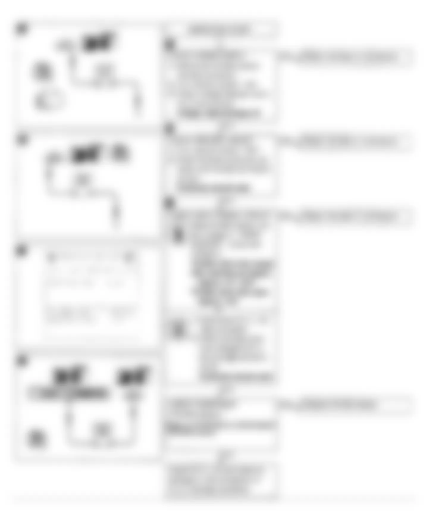 Infiniti Q45 1990 - Component Locations -  Q45 Code 43: TPS Flow Chart