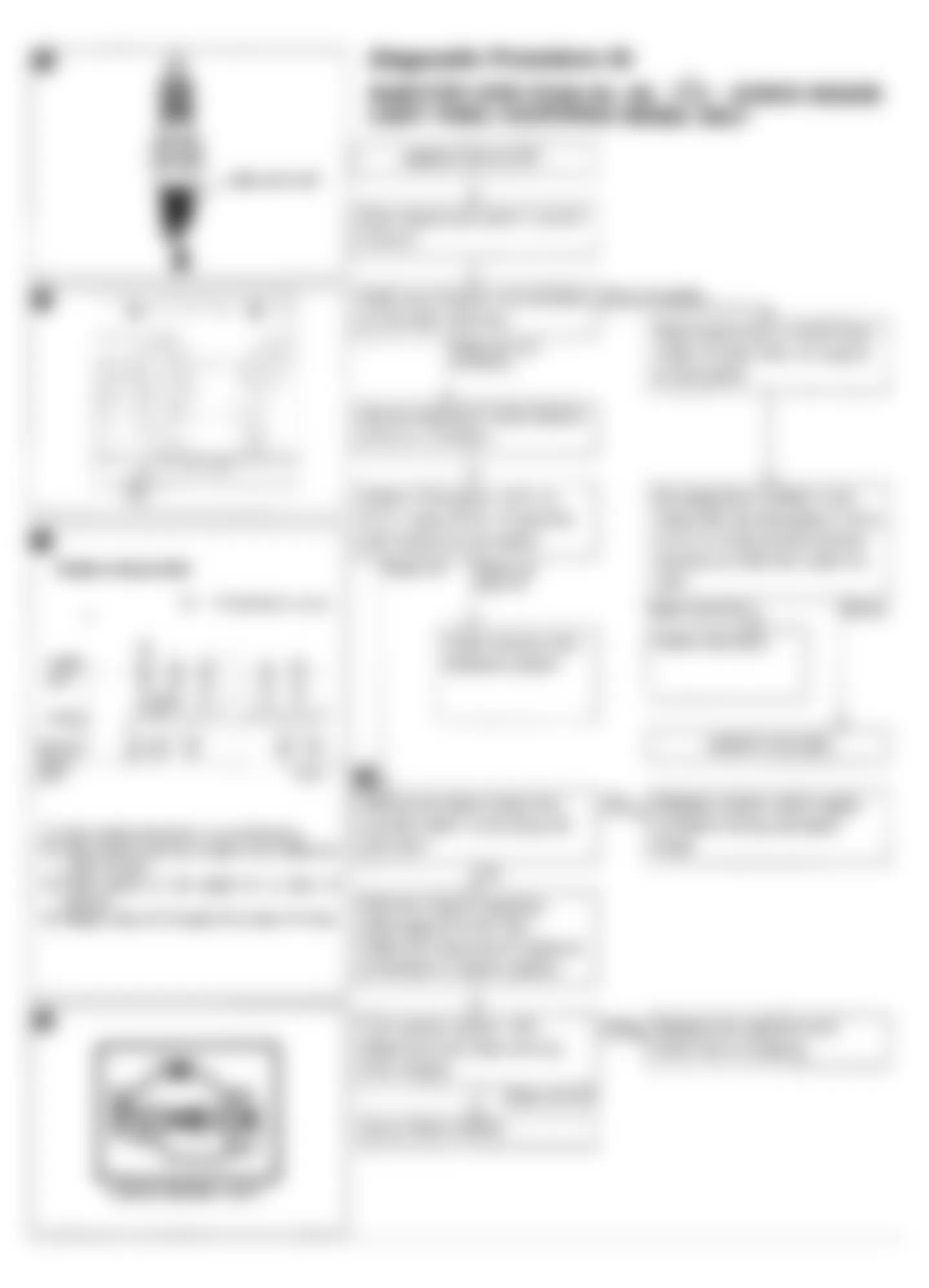 Infiniti Q45 1990 - Component Locations -  Q45 Code 45: Injector Leak Flow Chart (1 of 2)