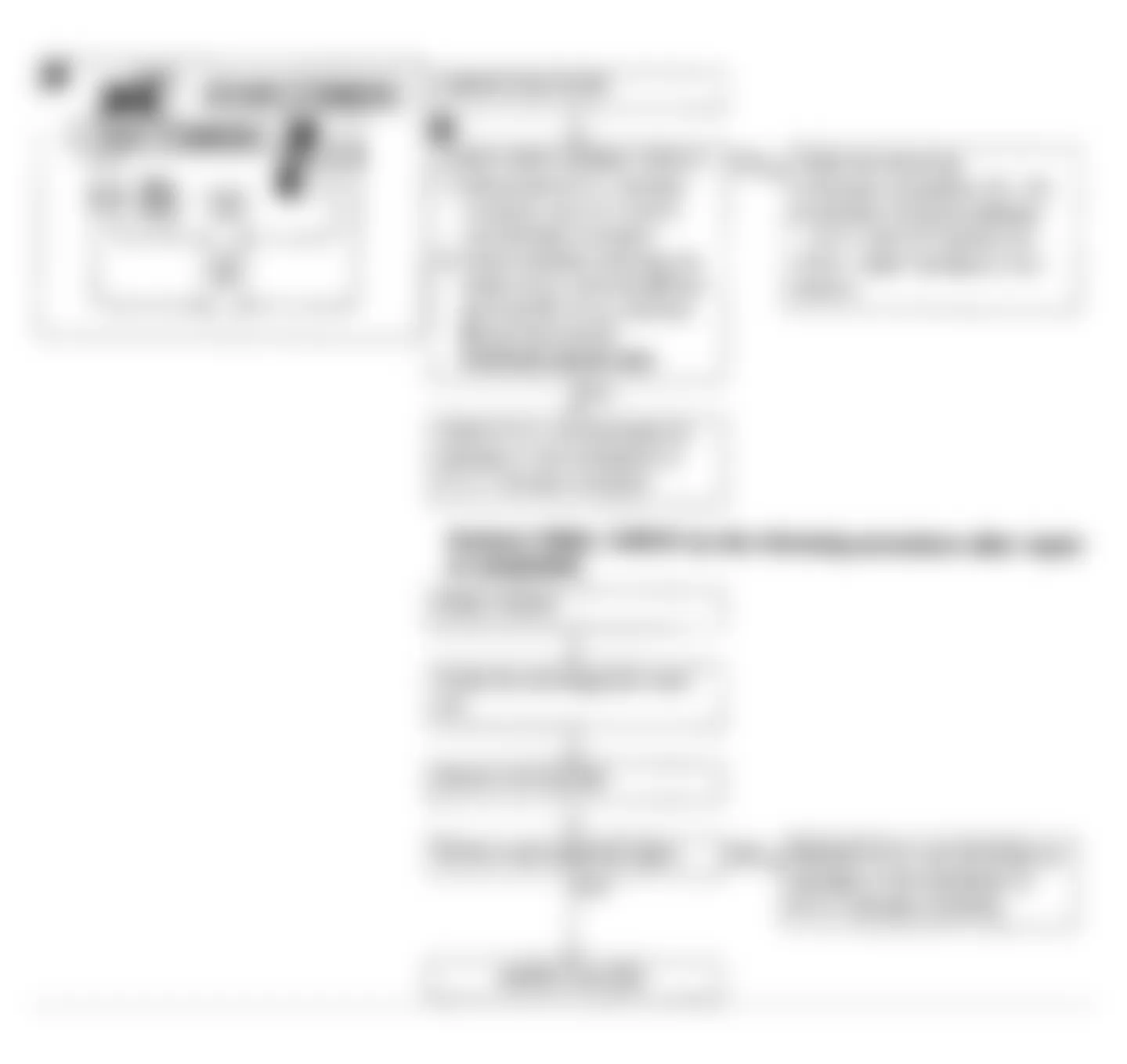 Infiniti Q45 1990 - Component Locations -  Q45 Code 51: Auto Trans Signal Flow Chart