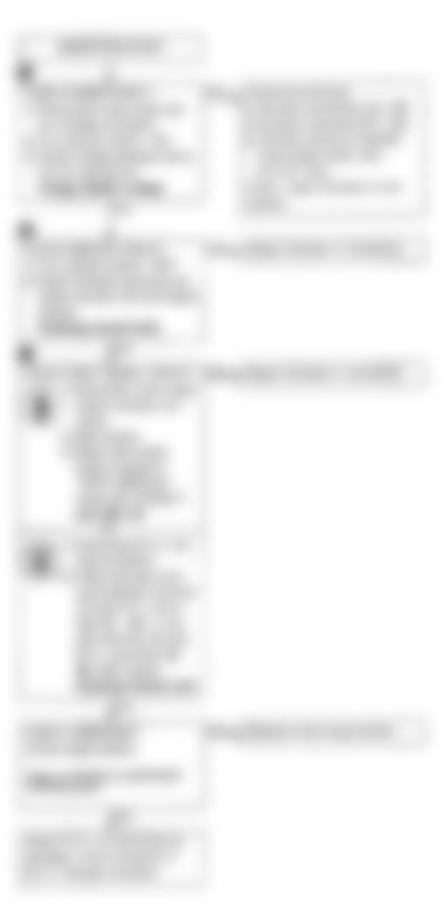 Infiniti G20 1991 - Component Locations -  Code 11: Crank Angle Sensor Flow Chart (2 of 2)