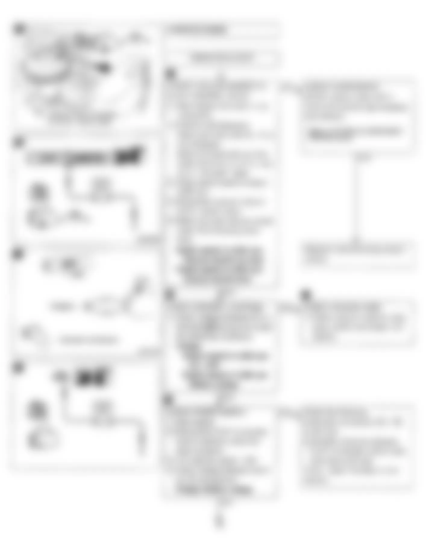 Infiniti G20 1991 - Component Locations -  Code 32: EGR System Function Flow Chart (1 of 4)