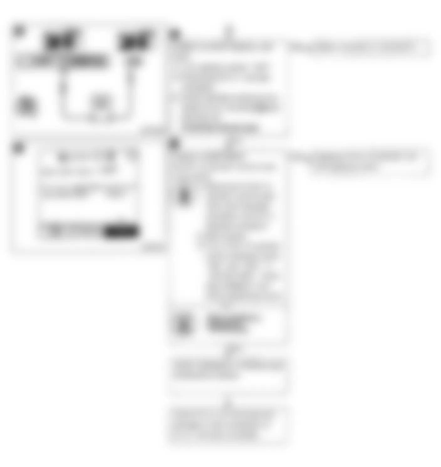 Infiniti G20 1991 - Component Locations -  Code 32: EGR System Function Flow Chart (3 of 4)