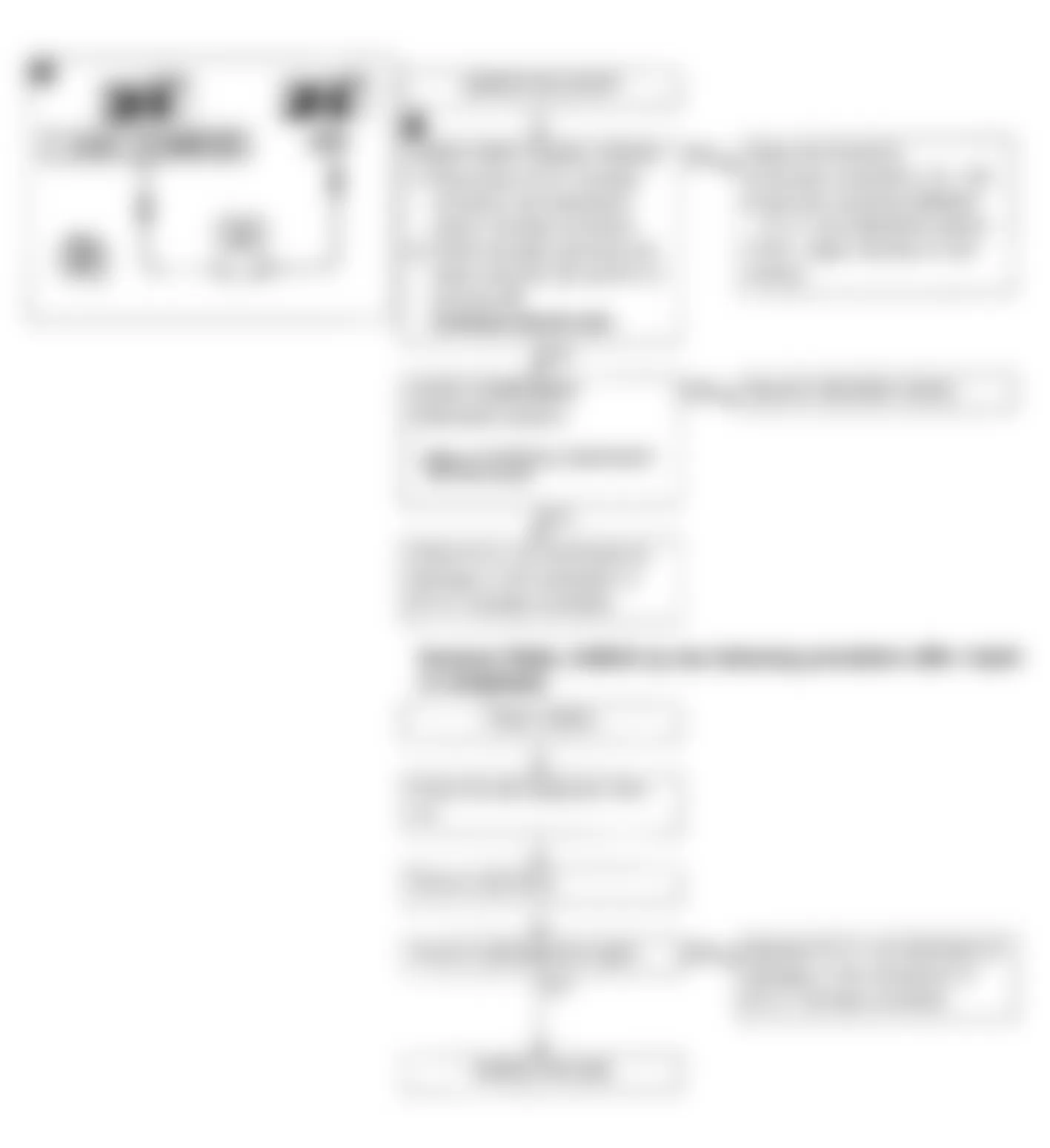 Infiniti G20 1991 - Component Locations -  Code 34: Knock Sensor Flow Chart