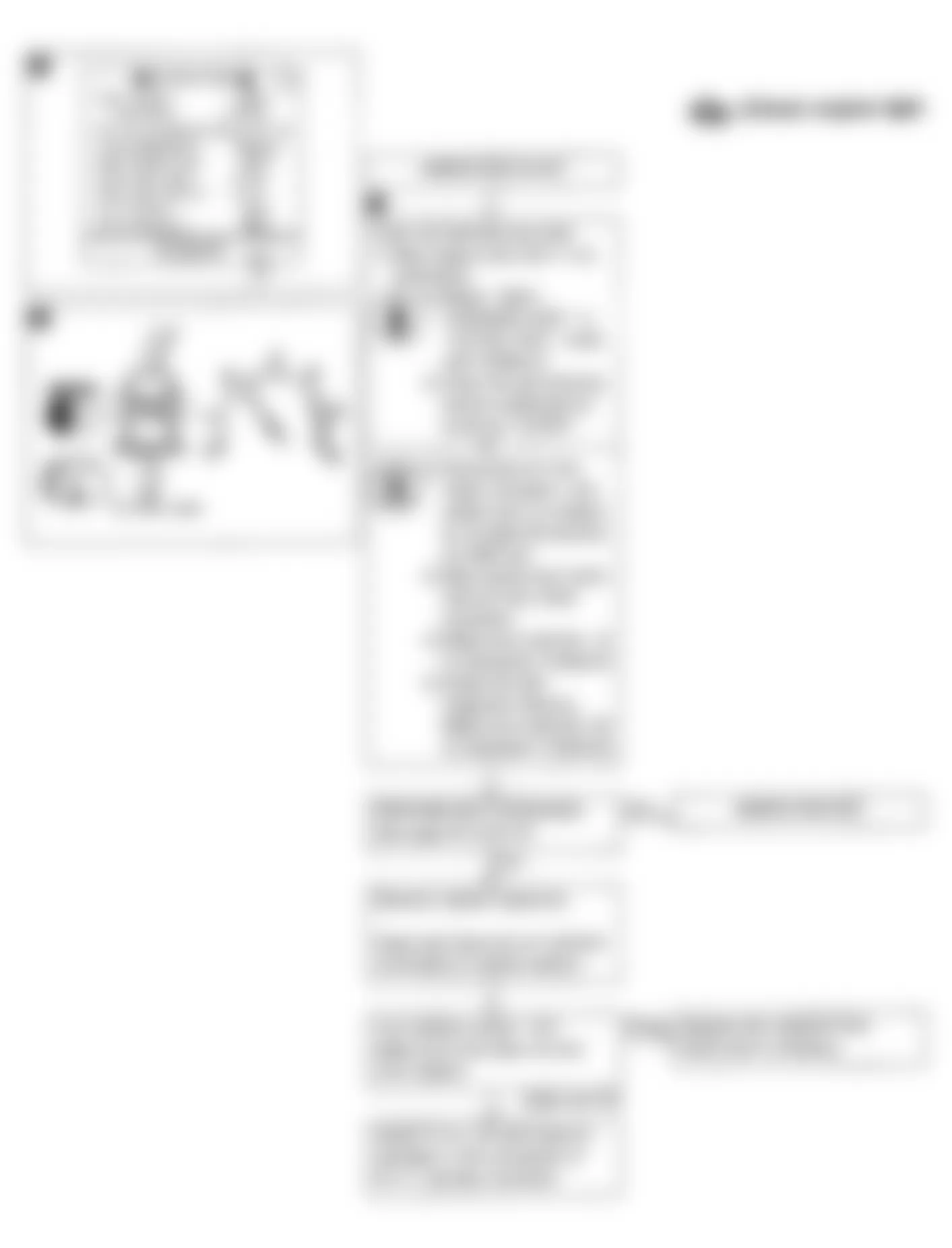 Infiniti Q45 1991 - Component Locations -  Code 45: Injector Leak Flow Chart (1 of 2)