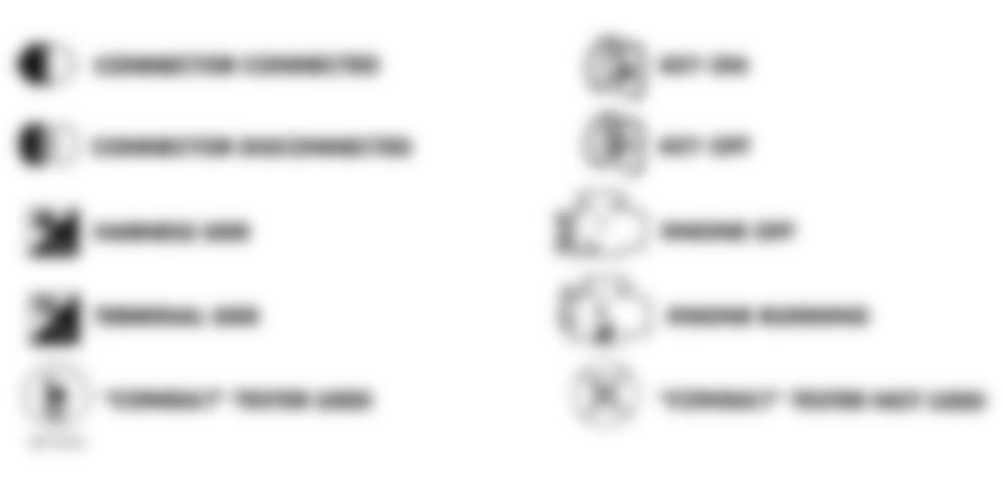 Infiniti Q45 a 1991 - Component Locations -  Identifying Trouble Code Chart Symbols