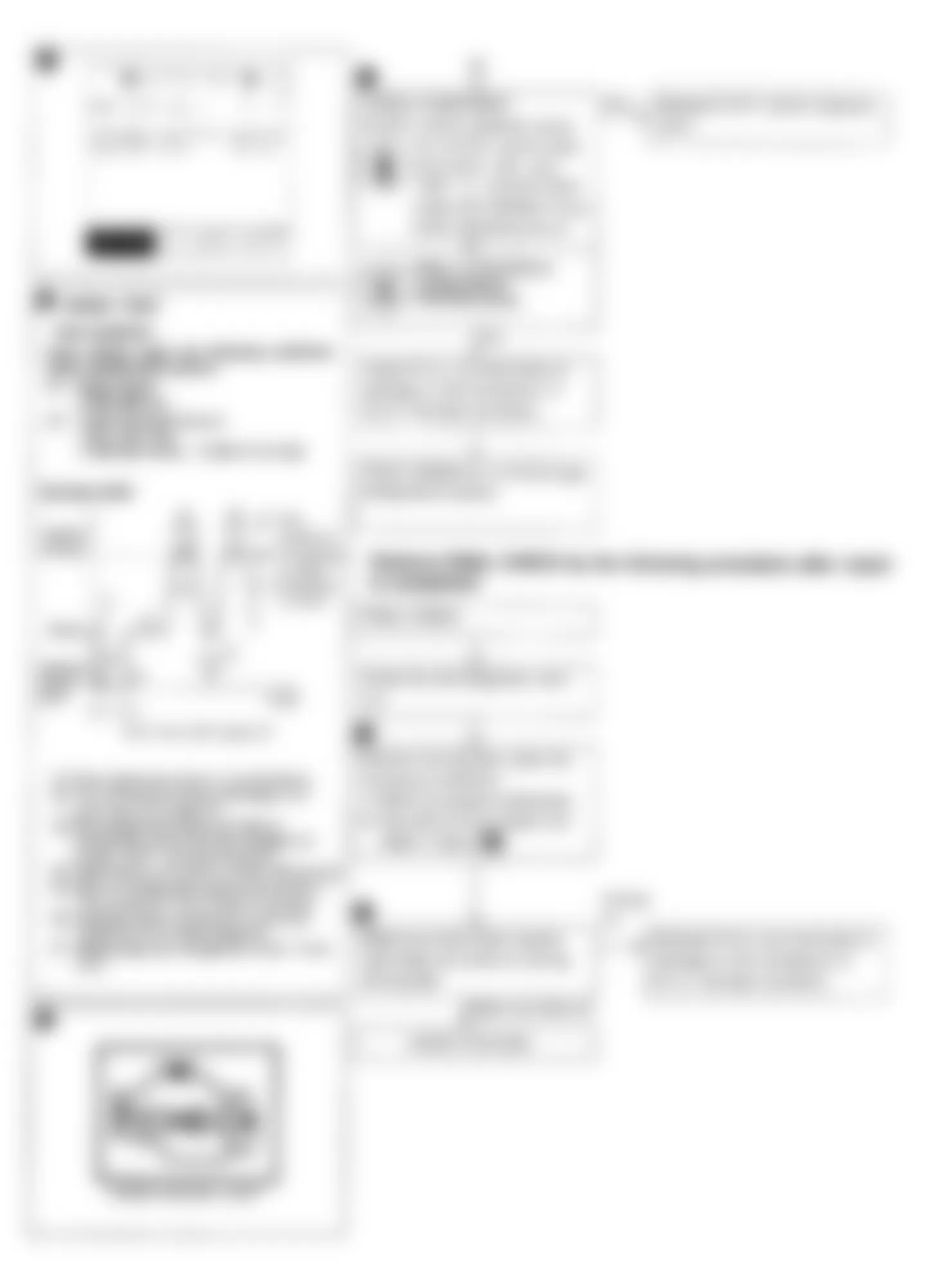 Infiniti Q45 a 1991 - Component Locations -  Code 32: EGR System Function Flow Chart (2 of 2)