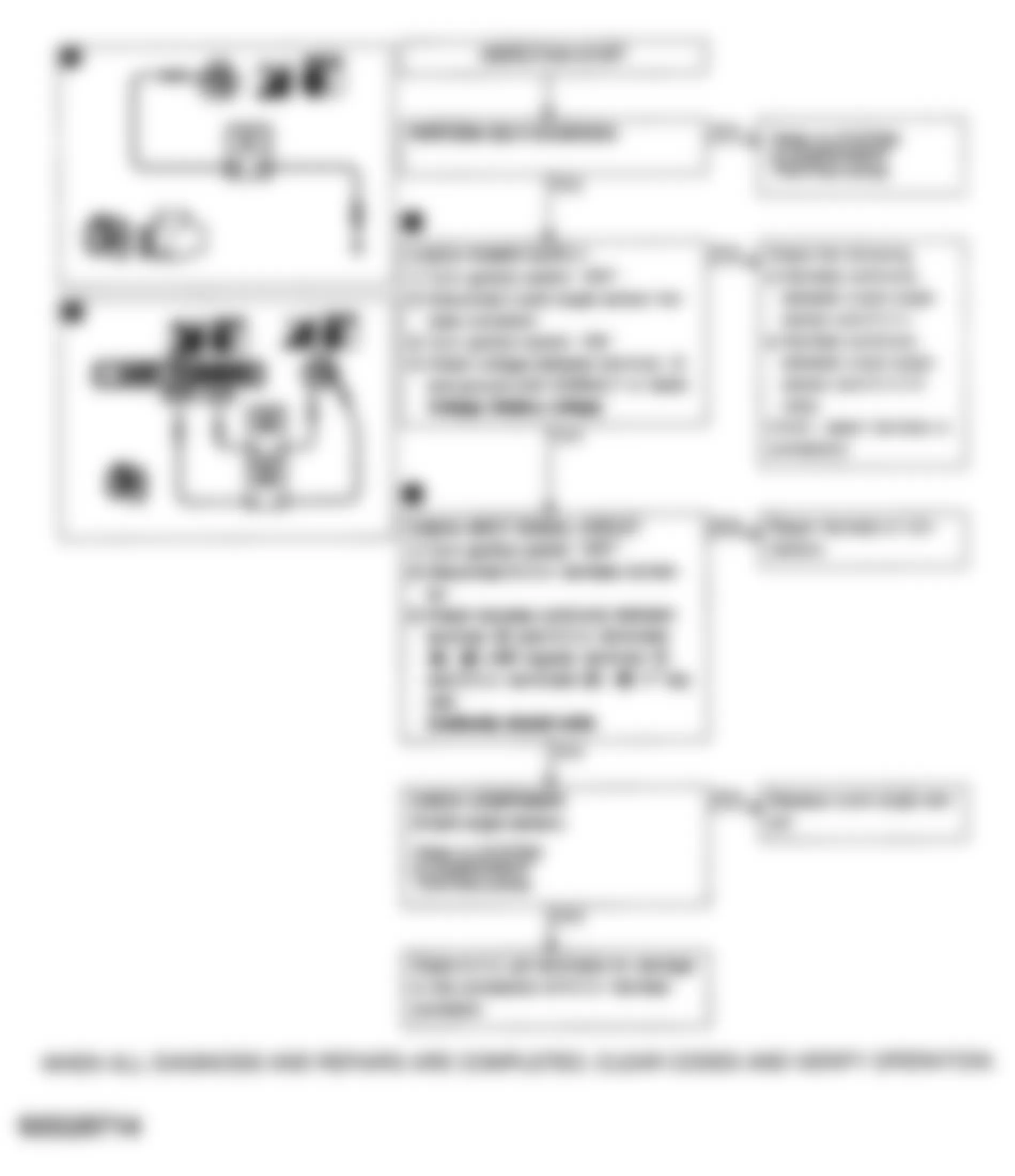 Infiniti G20 1992 - Component Locations - Code 11 Chart - Crank Angle Sensor