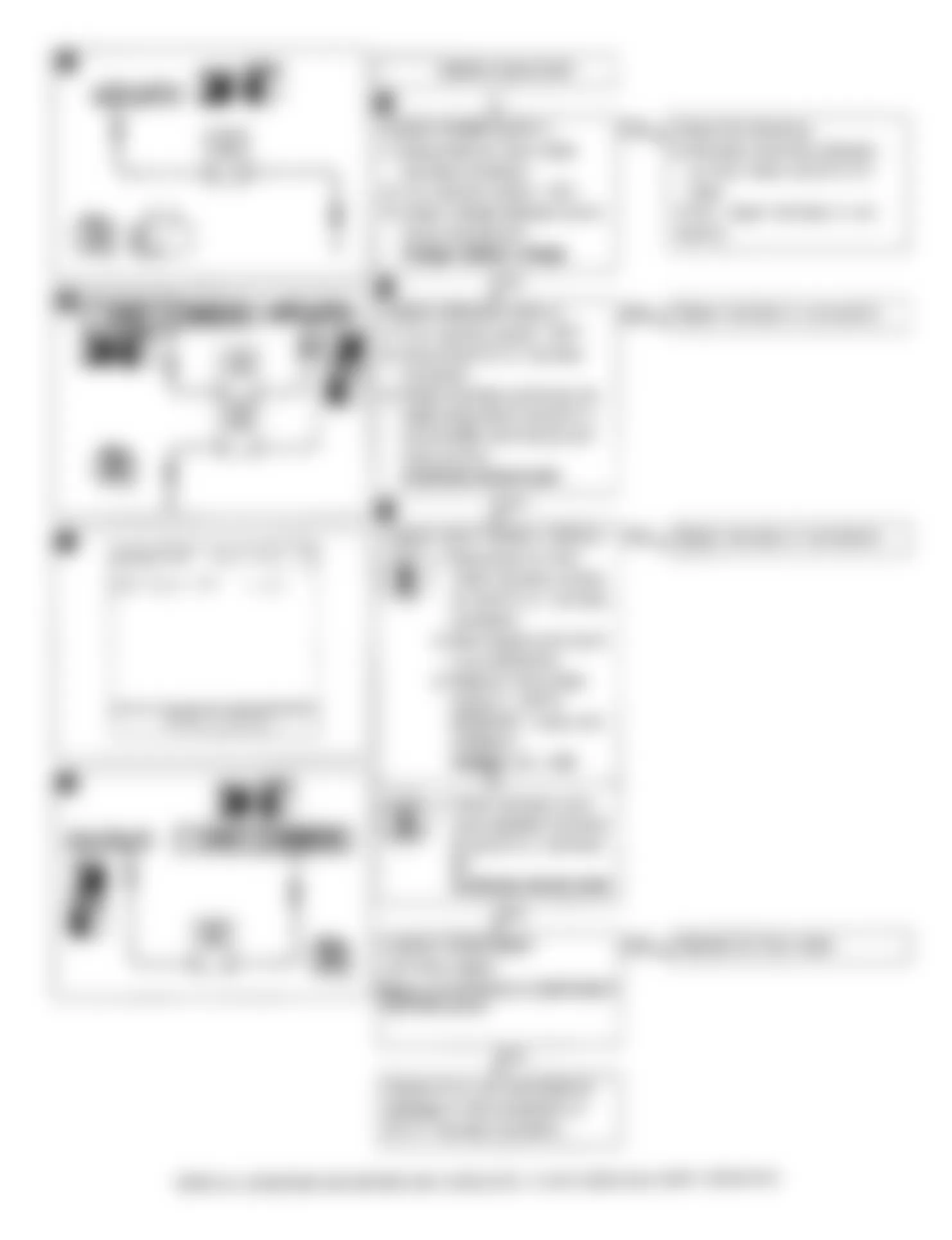 Infiniti M30 1992 - Component Locations -  Code 12: Air Flow Meter Flow Chart