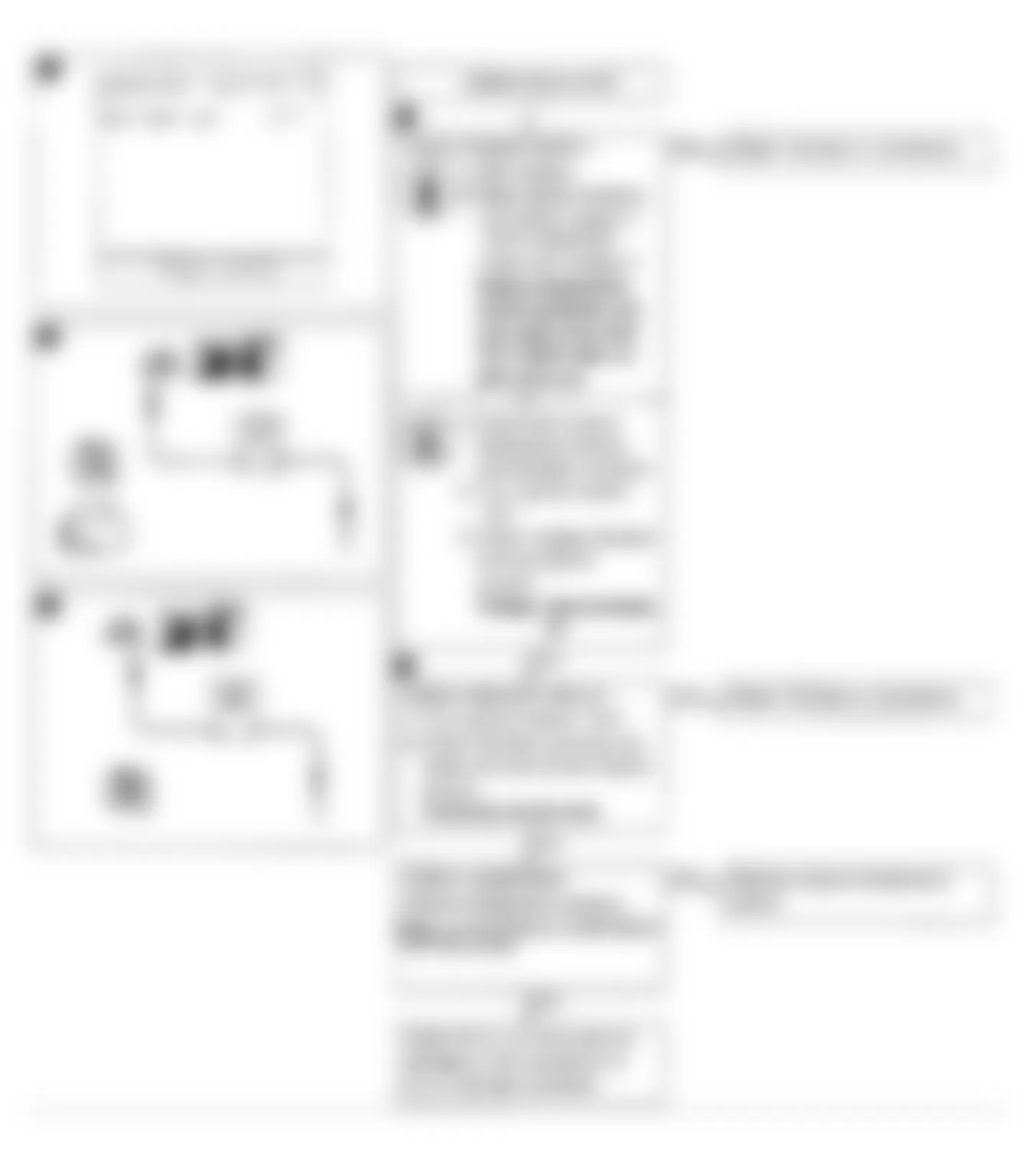 Infiniti M30 1992 - Component Locations -  Code 13: Engine Temp Sensor Flow Chart