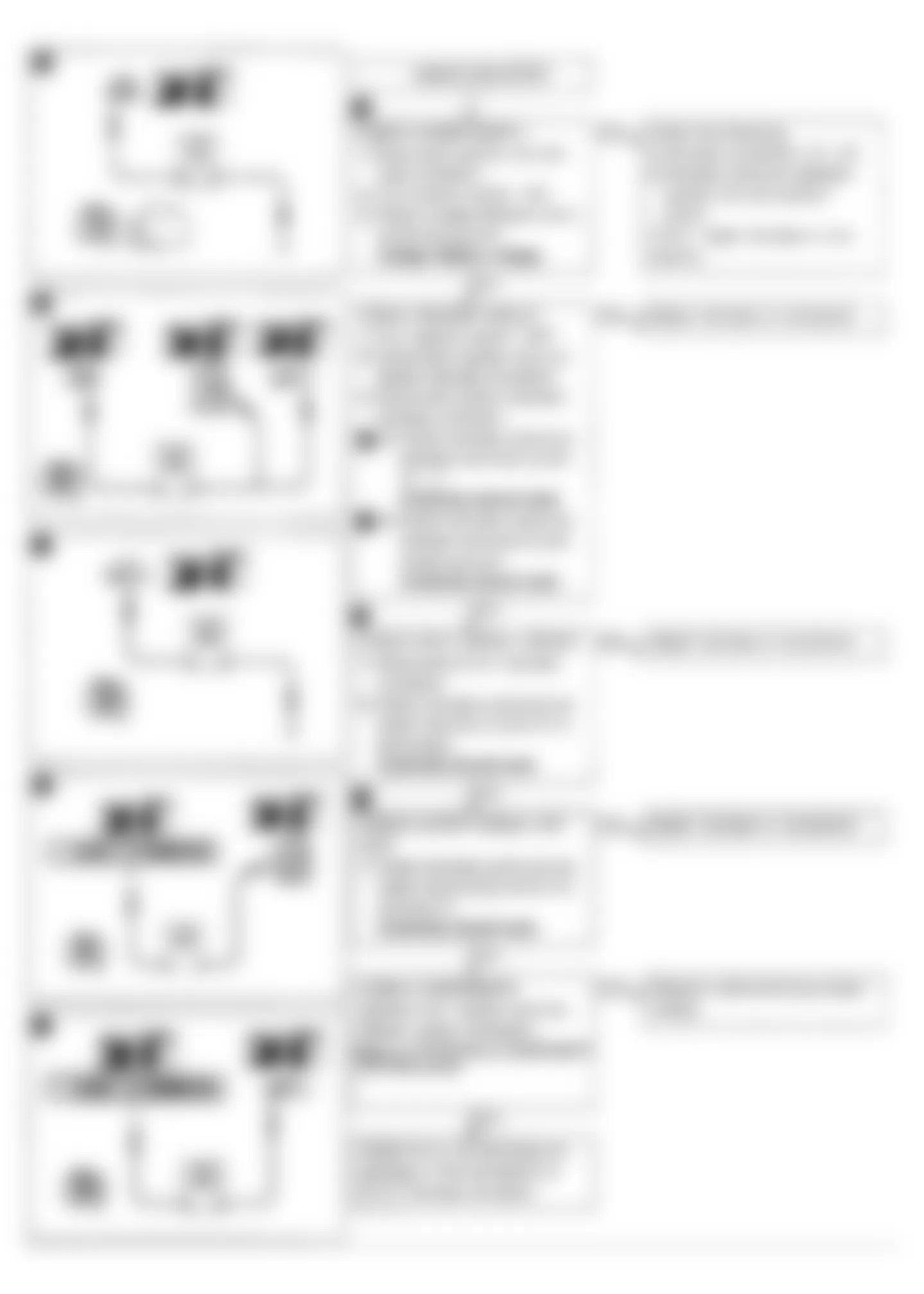 Infiniti M30 1992 - Component Locations -  Code 21: Ignition Signal Flow Chart