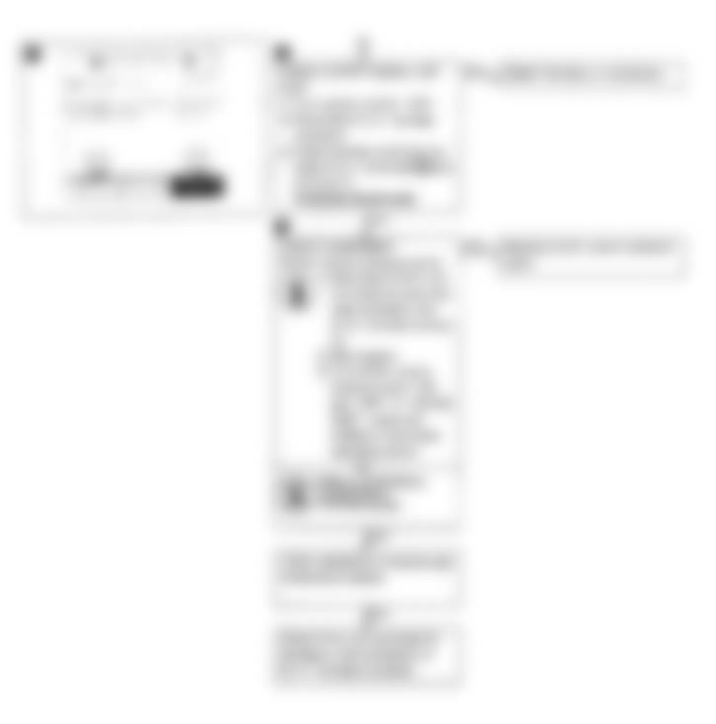 Infiniti M30 1992 - Component Locations -  Code 32: EGR Sensor Flow Chart (2 of 3)