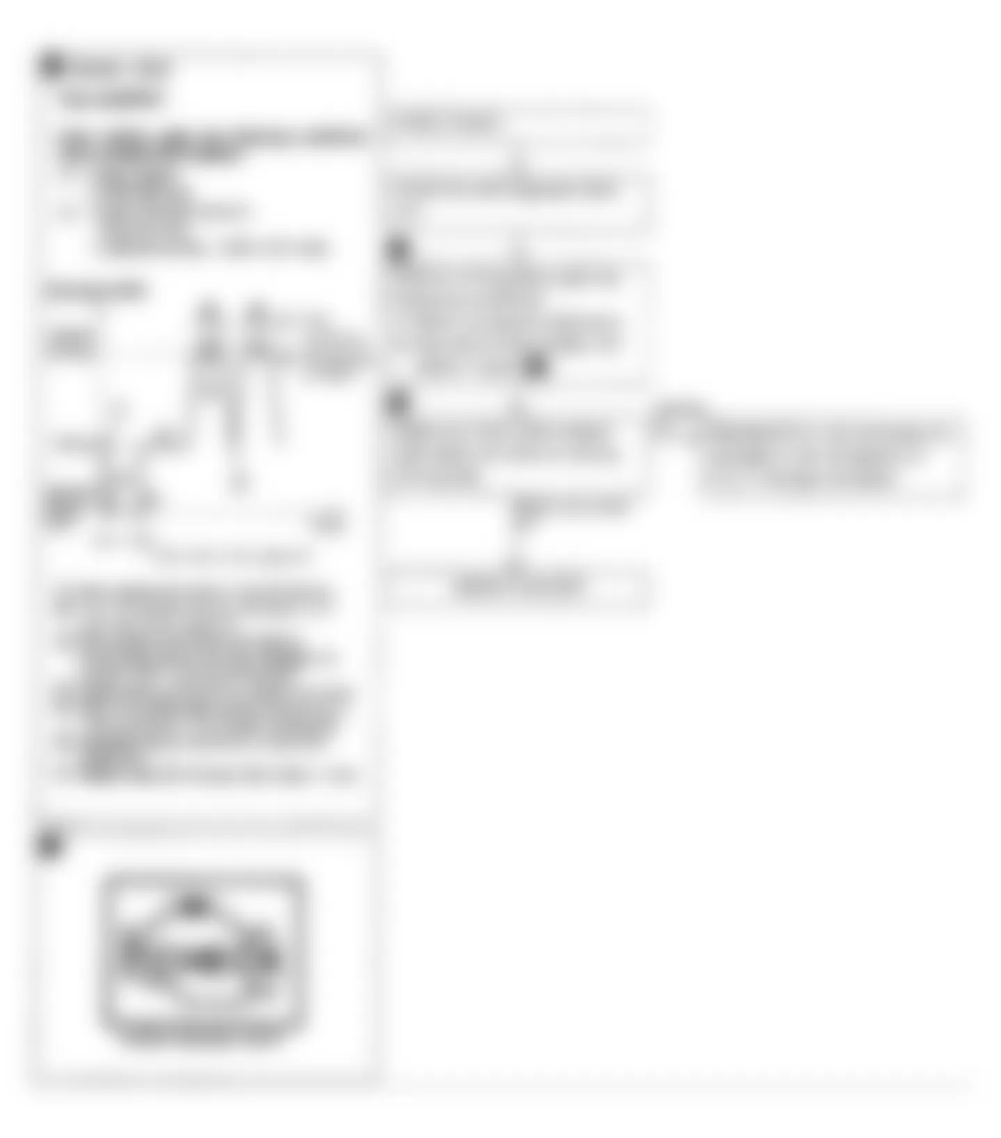 Infiniti M30 1992 - Component Locations -  Code 32: EGR Sensor Flow Chart (3 of 3)