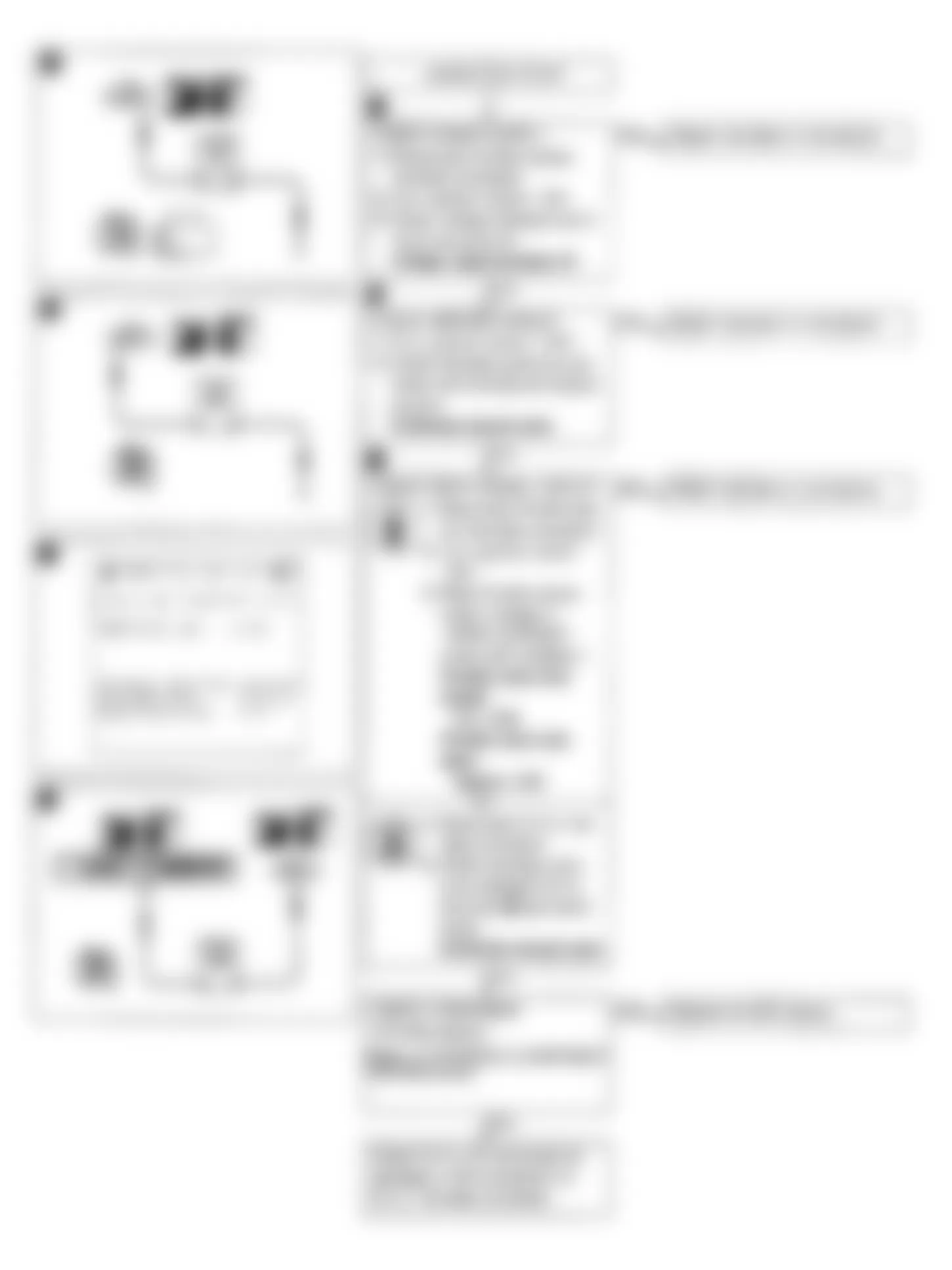 Infiniti M30 1992 - Component Locations -  Code 43: TPS Flow Chart