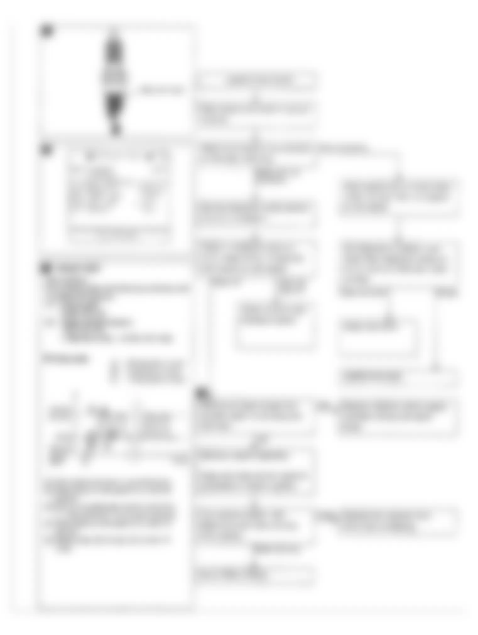 Infiniti M30 1992 - Component Locations -  Code 45: Injector Leak Flow Chart (1 of 2)