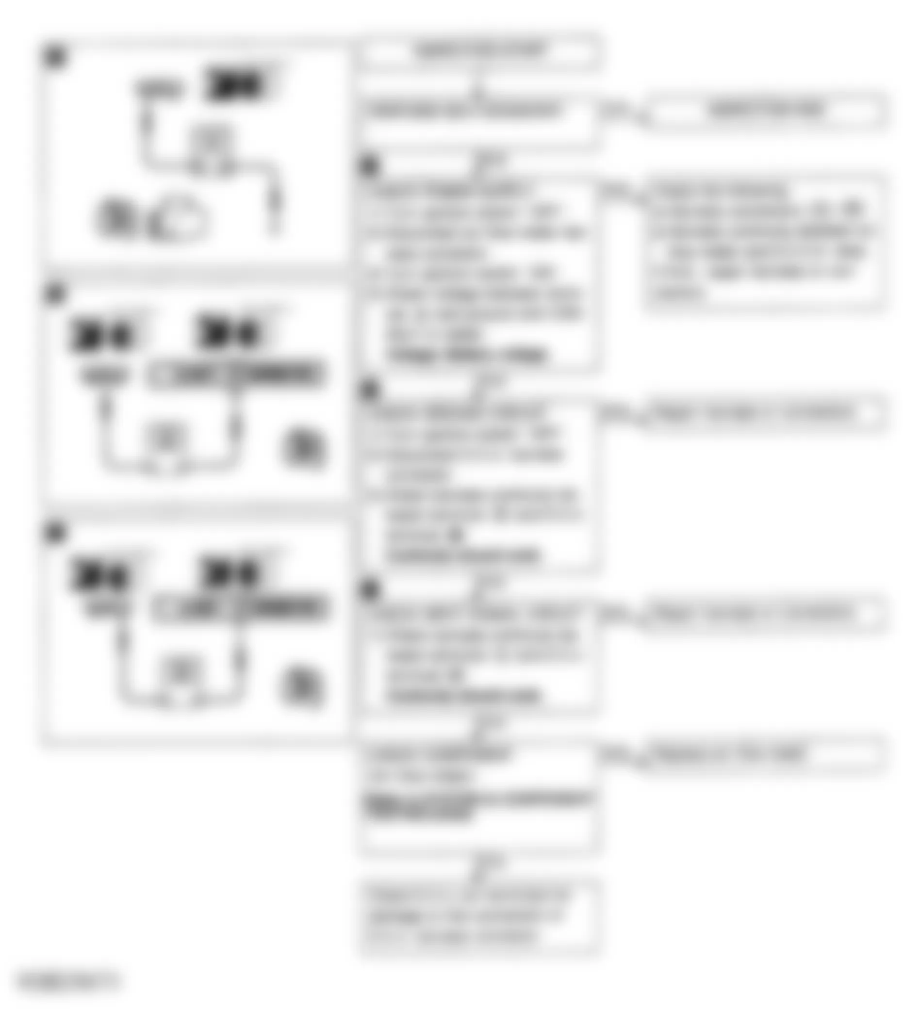 Infiniti Q45 1992 - Component Locations -  Code 12 Flow Chart - Airflow Meter