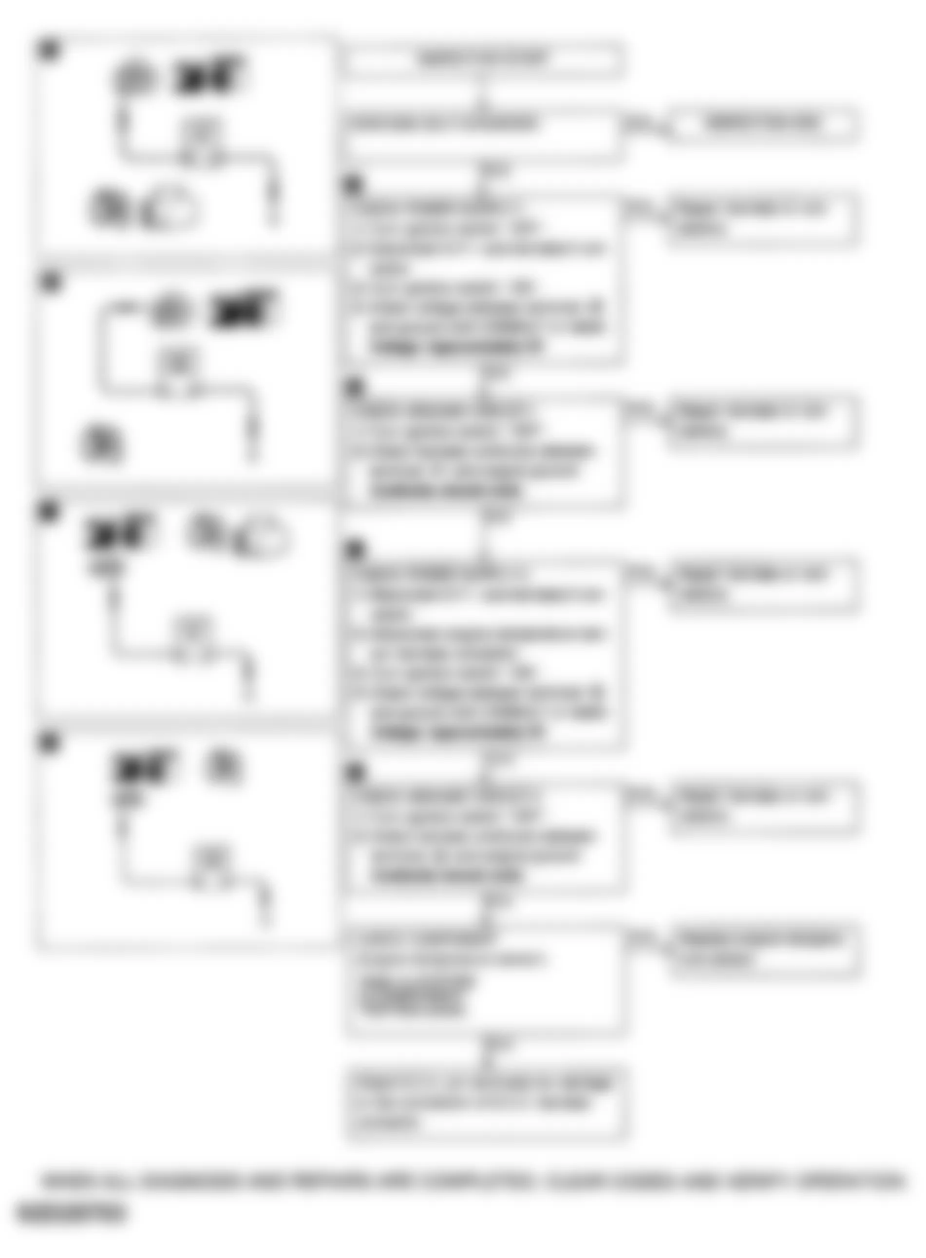 Infiniti Q45 1992 - Component Locations -  Code 13 Flow Chart - Engine (Coolant) Temperature Sensor