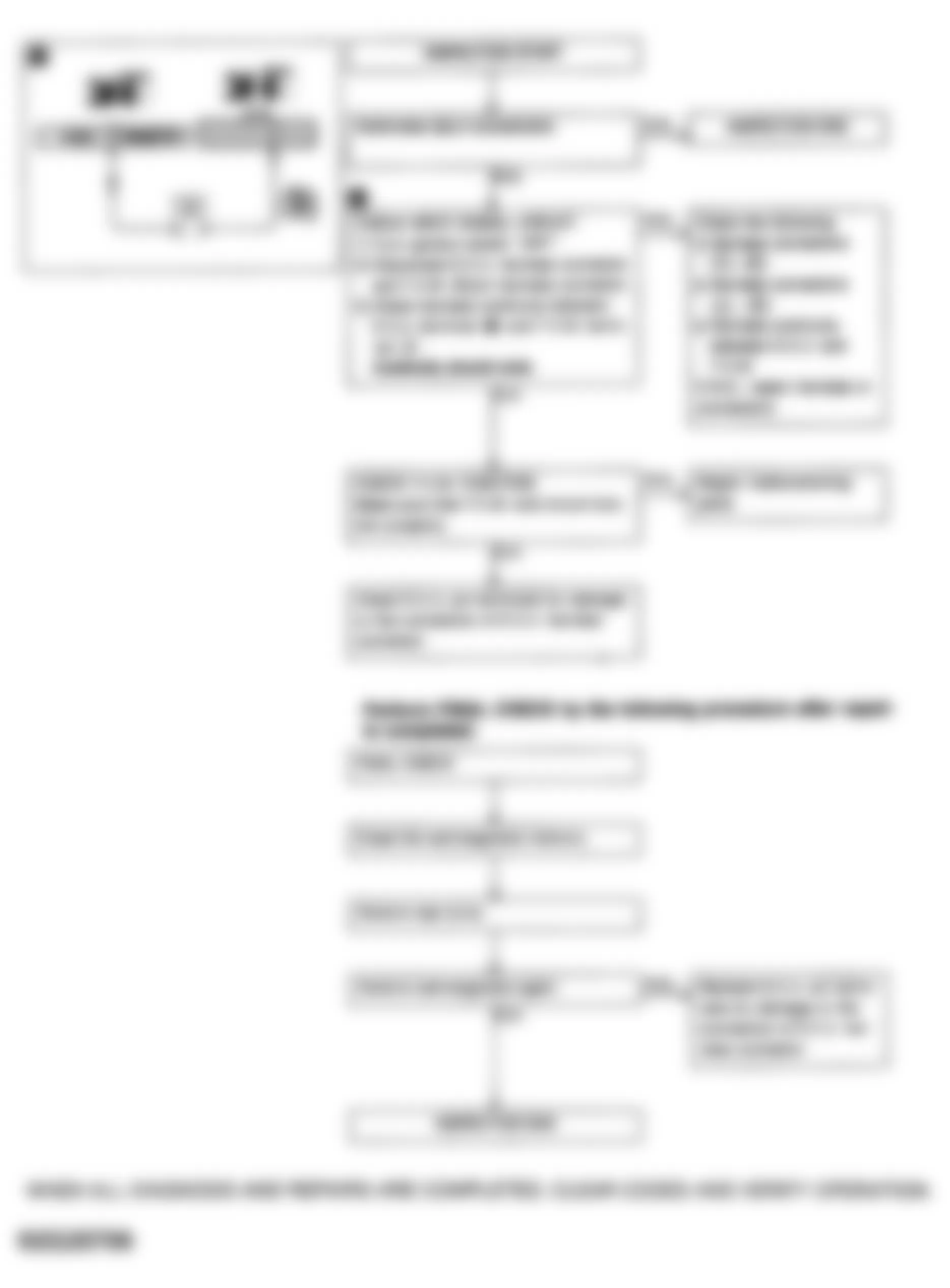 Infiniti Q45 1992 - Component Locations -  Code 16 - Flow Chart - TCS System Signal