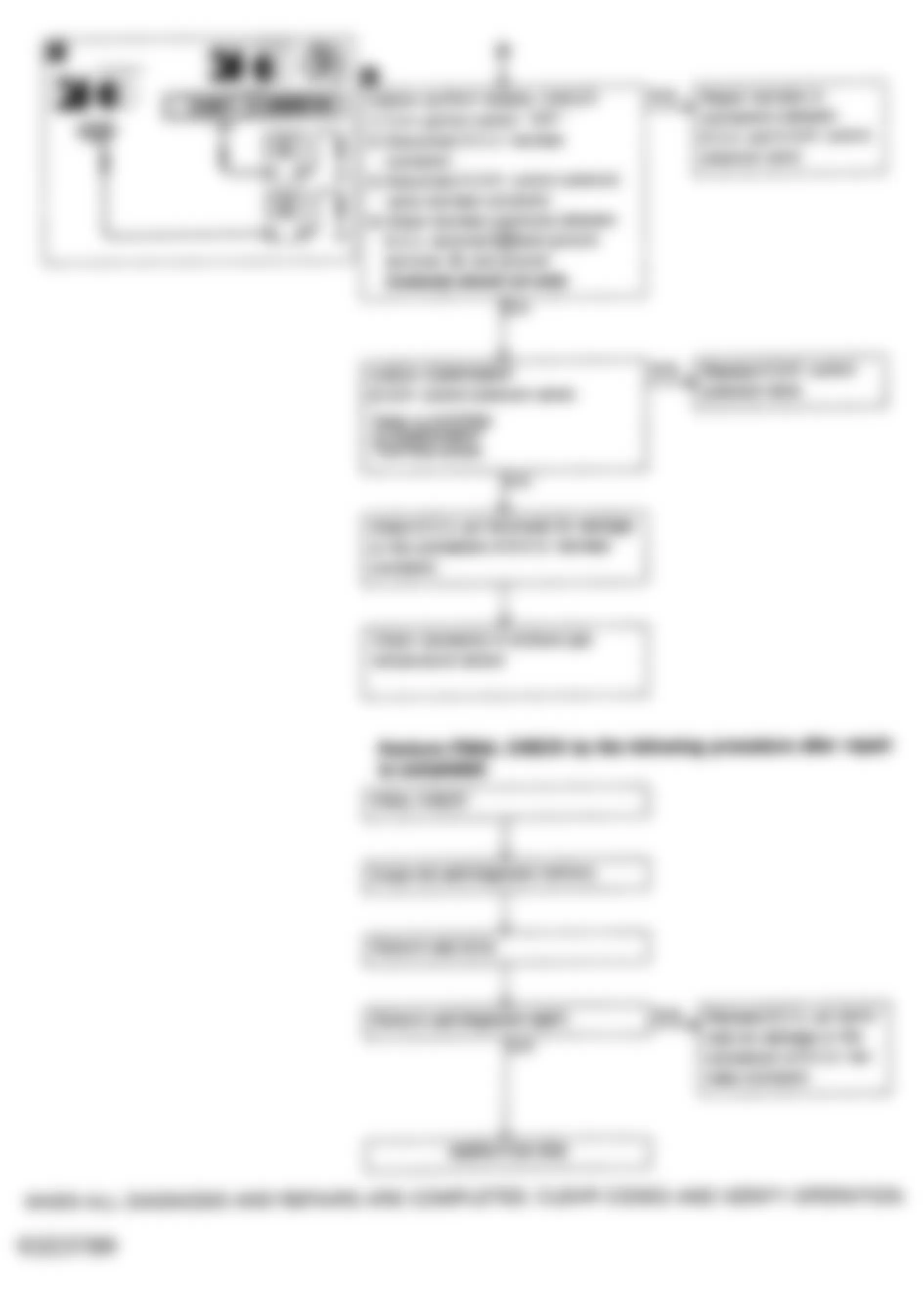 Infiniti Q45 1992 - Component Locations -  Code 32 Flow Chart (2 of 2) - EGR System Function