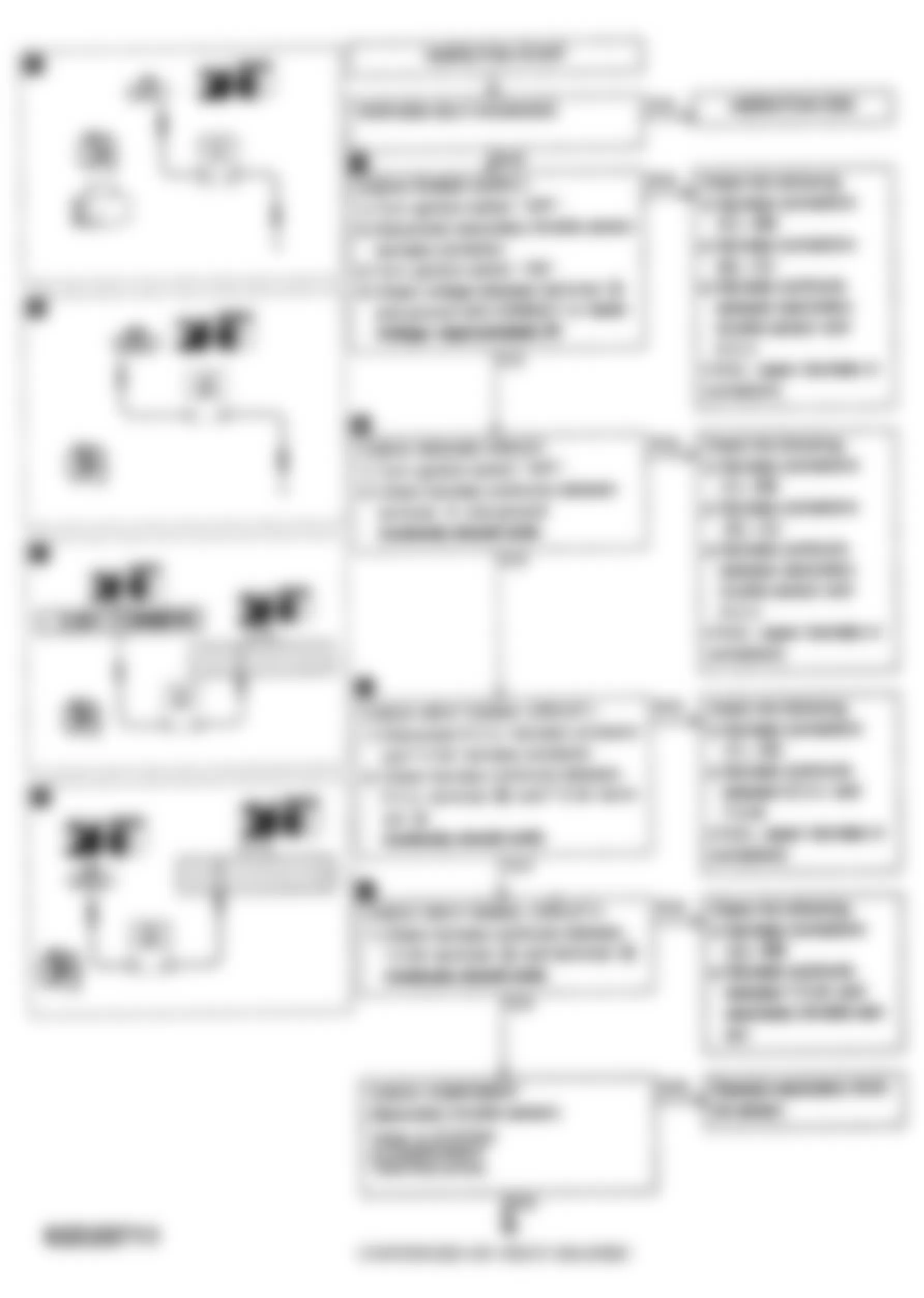 Infiniti Q45 1992 - Component Locations -  Code 46 Flow Chart (1 of 2) - Secondary Throttle Sensor