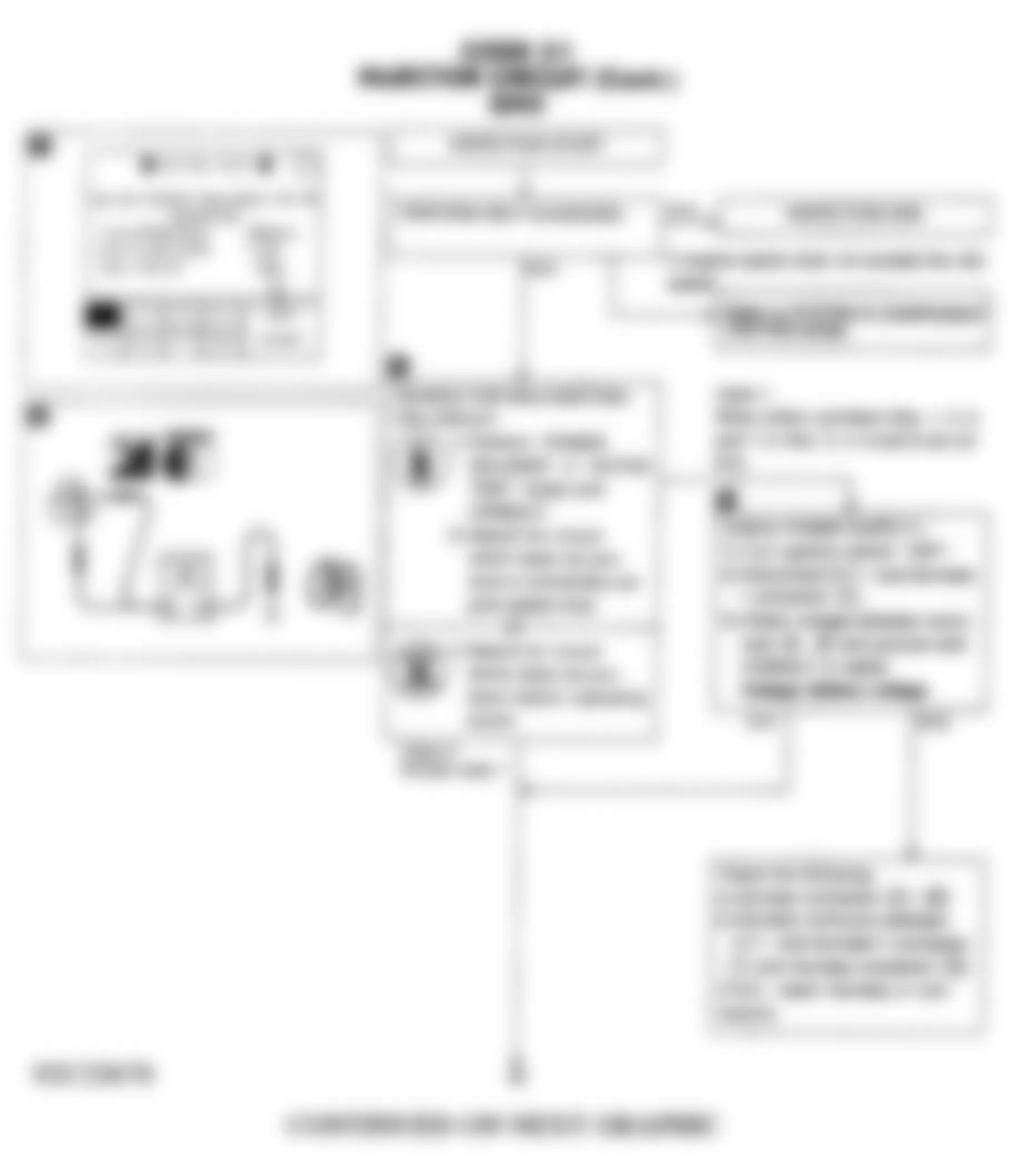 Infiniti Q45 1992 - Component Locations -  Code 51 Flow Chart (1 of 3) - Injector Circuit