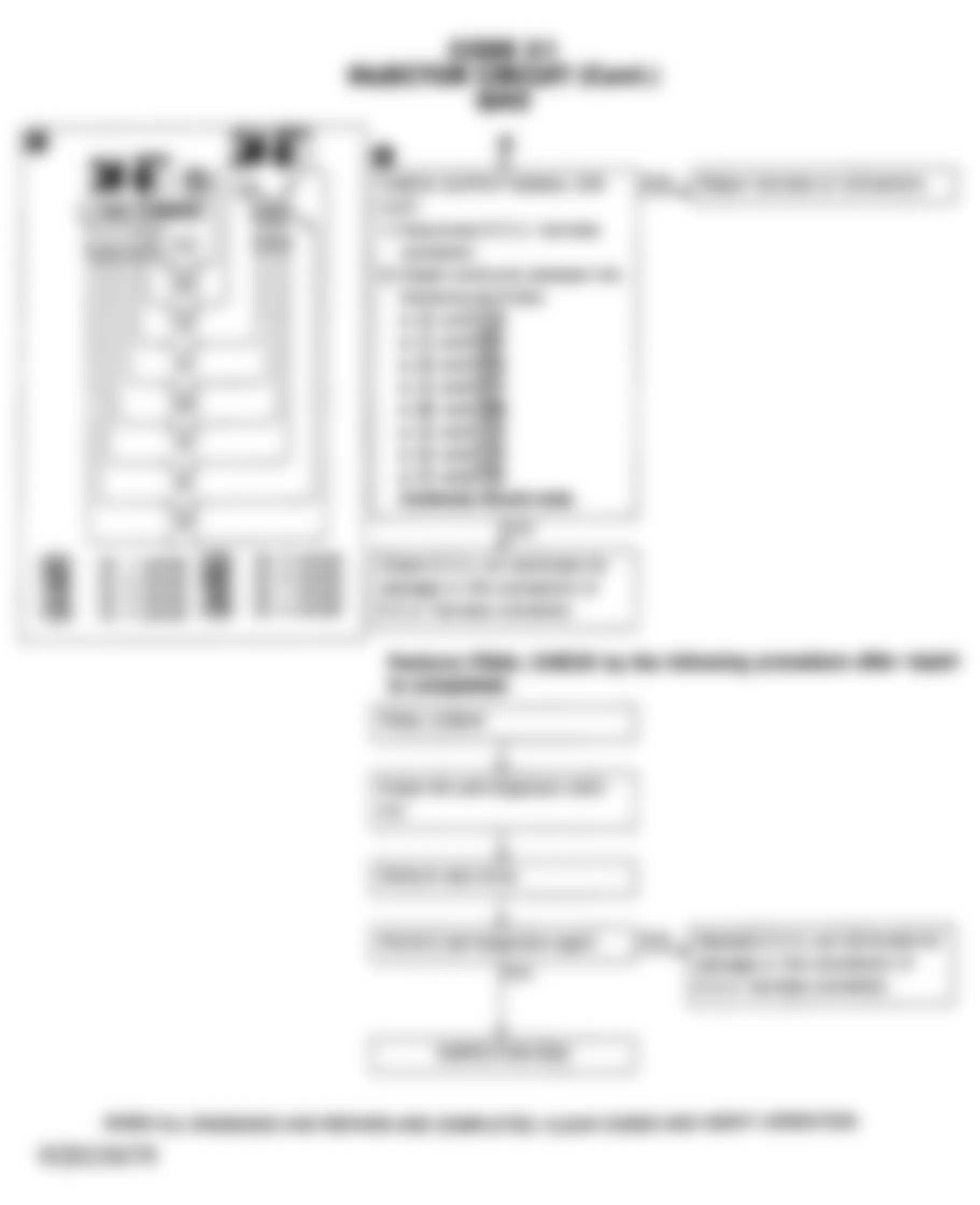 Infiniti Q45 1992 - Component Locations -  Code 51 Flow Chart (3 of 3) - Injector Circuit