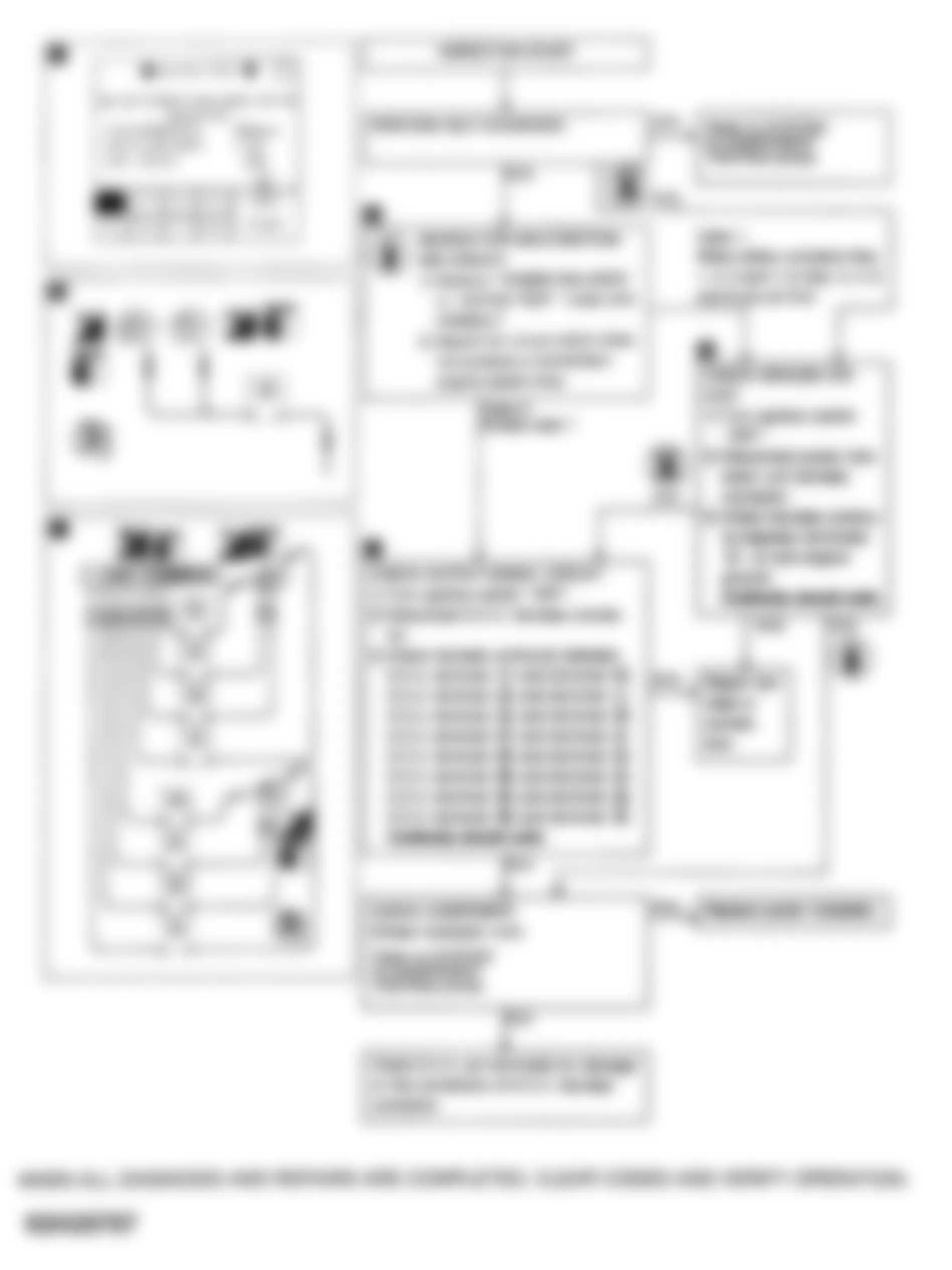 Infiniti Q45 a 1992 - Component Locations -  Code 21 Flow Chart - Ignition Signal Circuit