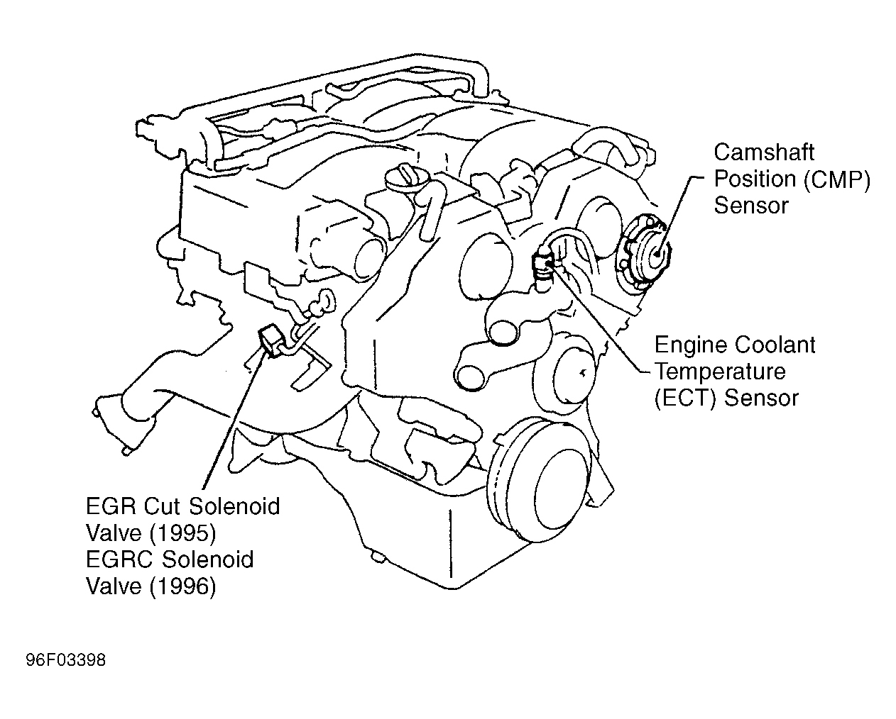 Infiniti J30 1995 - Component Locations -  Right Side Of Engine