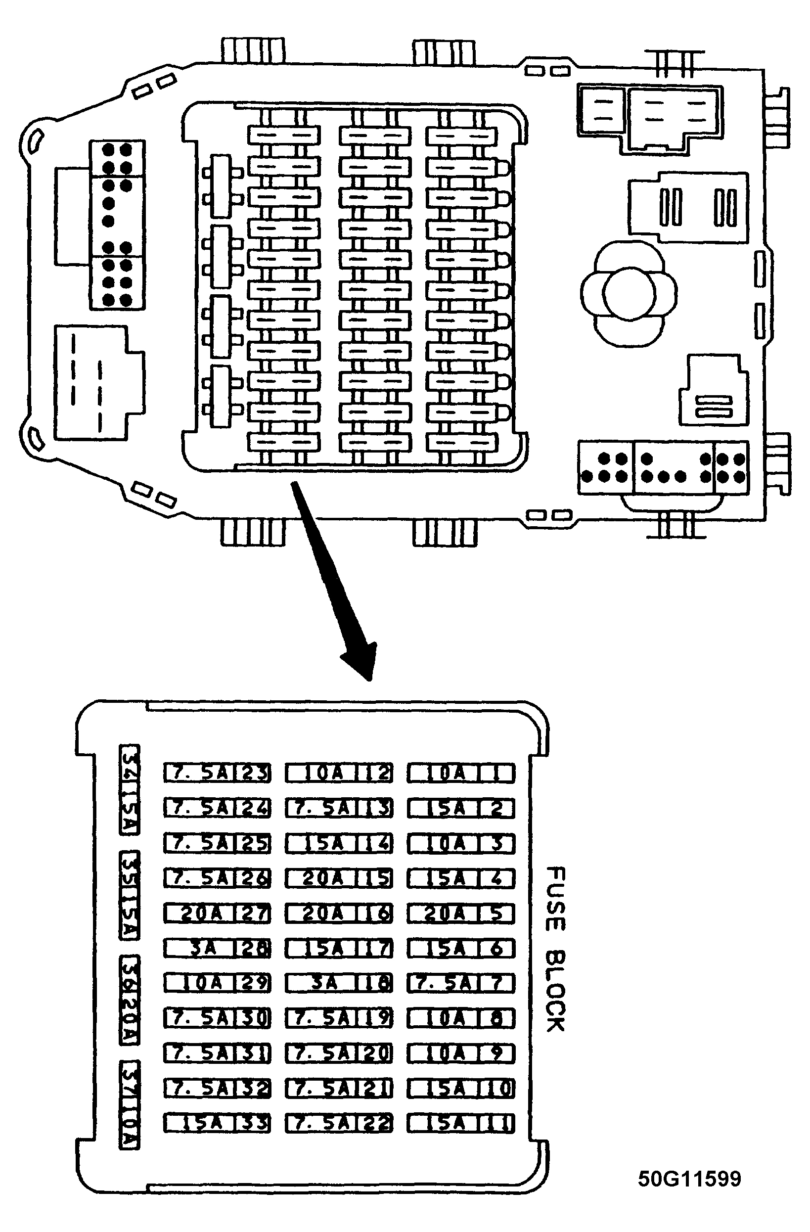 Infiniti J30 1995 - Component Locations -  Underdash Fuse Panel Identification