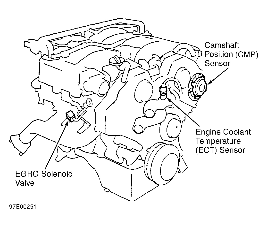 Infiniti J30 1997 - Component Locations -  Right Side Of Engine